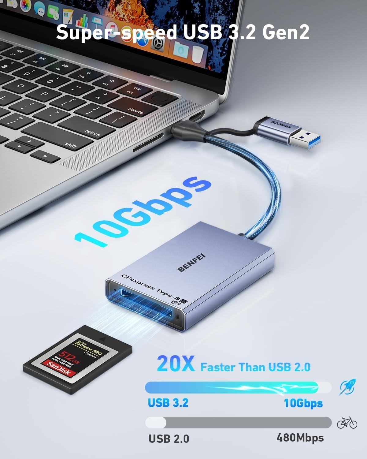 CFexpress Type B Card Reader with USB 3.2 Gen 2 10Gbps, USB-C&USB-A 2-in-1 Ty...