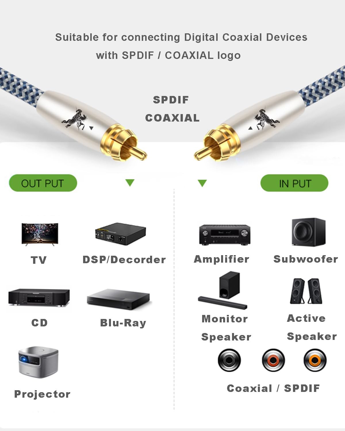 Subwoofer Digital Audio Coaxial Cable Dual 9.84FT(RCA to RCA), RCA cable