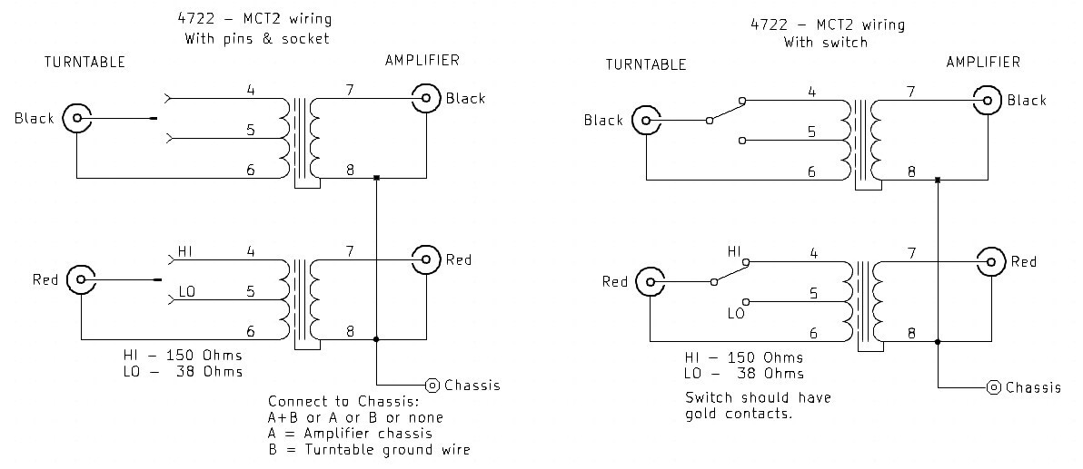 Enhanced Moving Coil Transformer SUT Chassis Kit For Altec/Peerless 4722