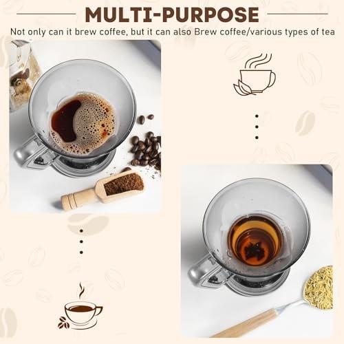 Pour Over Coffee Dripper & Filter, Reusable Paperless Clever Dripper Automatic