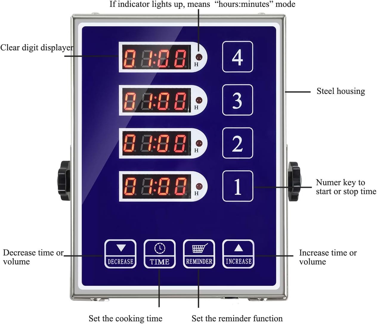 Kitchen Timer for Cooking - 4 Channel Commercial Kitchen Timer