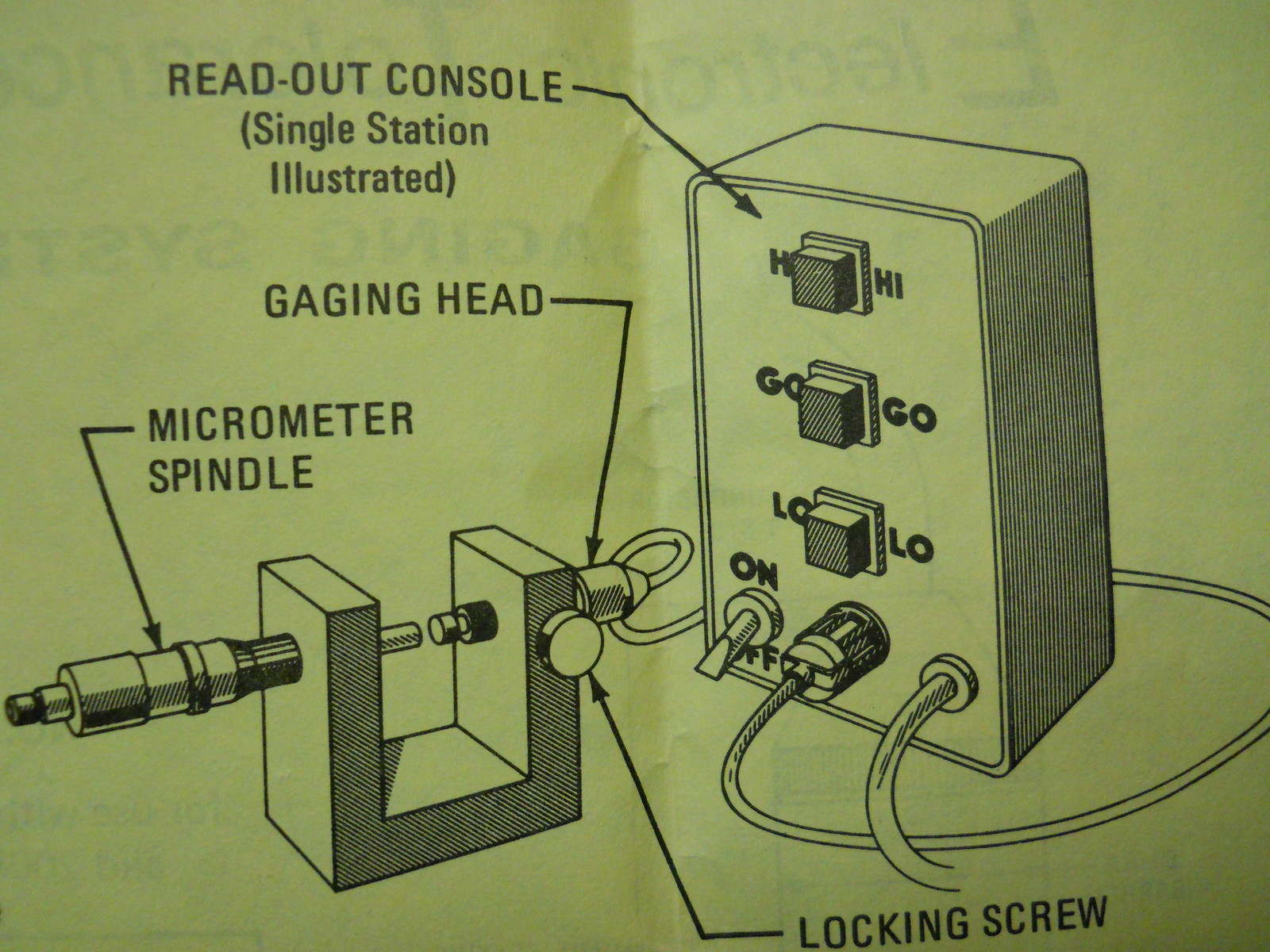 IE & E MODEL 2102 GAGING HEAD NEW CONDITION NO BOX