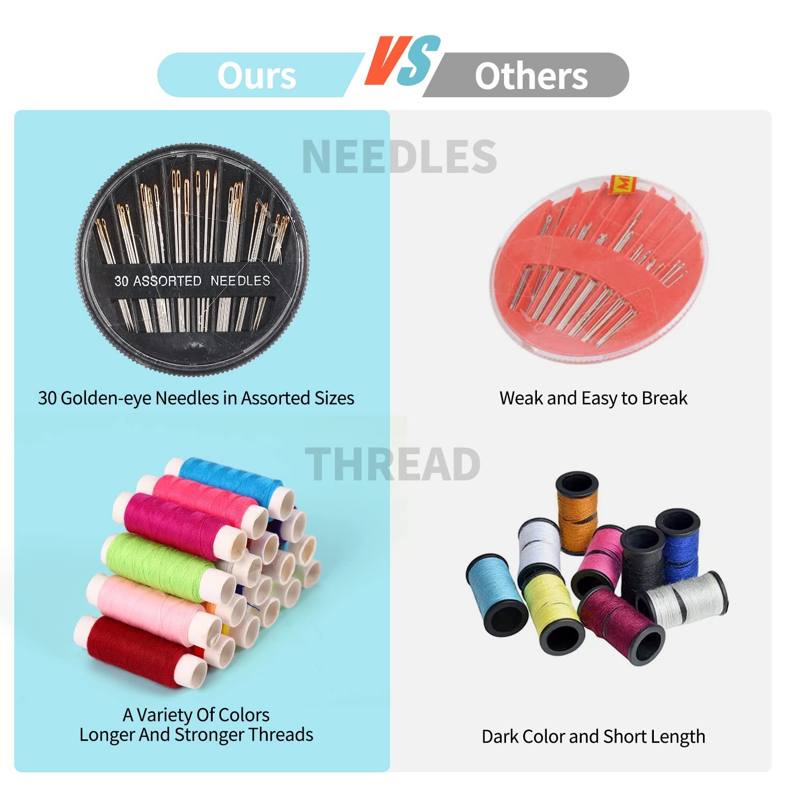 Sewing Kit Basic,Marcoon Needle and Thread with 1-18 Colors