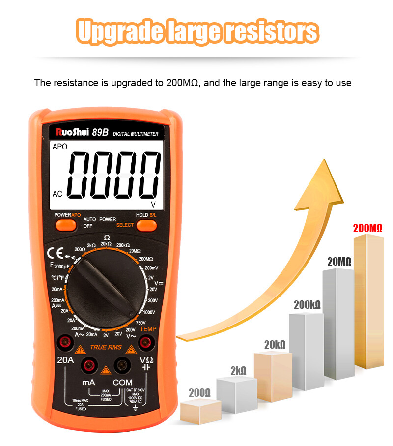 Digital Multimeter Voltmeter Ammeter Ohmmeter Volt AC DC Tester Leads Meter