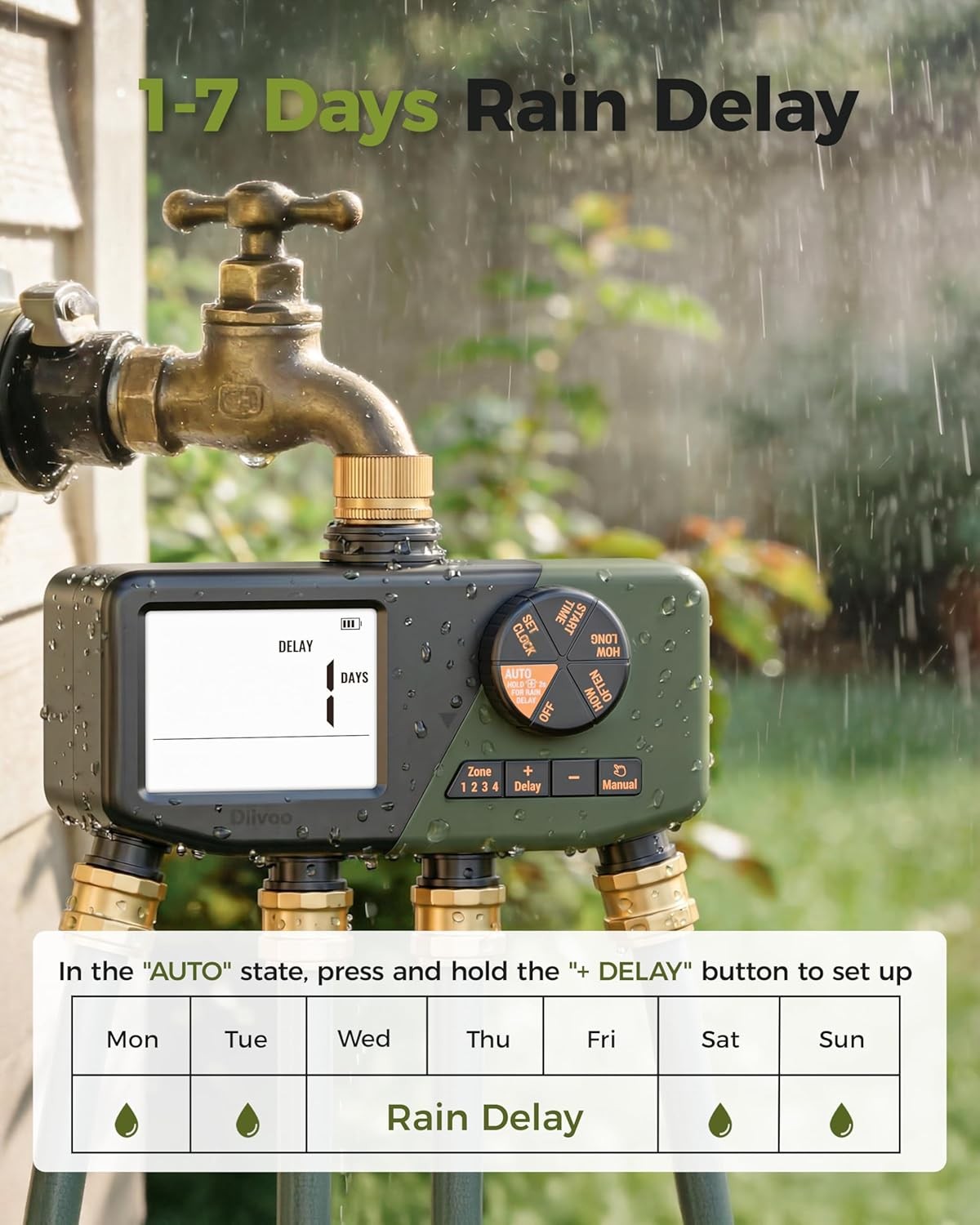4 Zone Sprinkler Timer with Large Display Digital Control Rain Delay for Garden