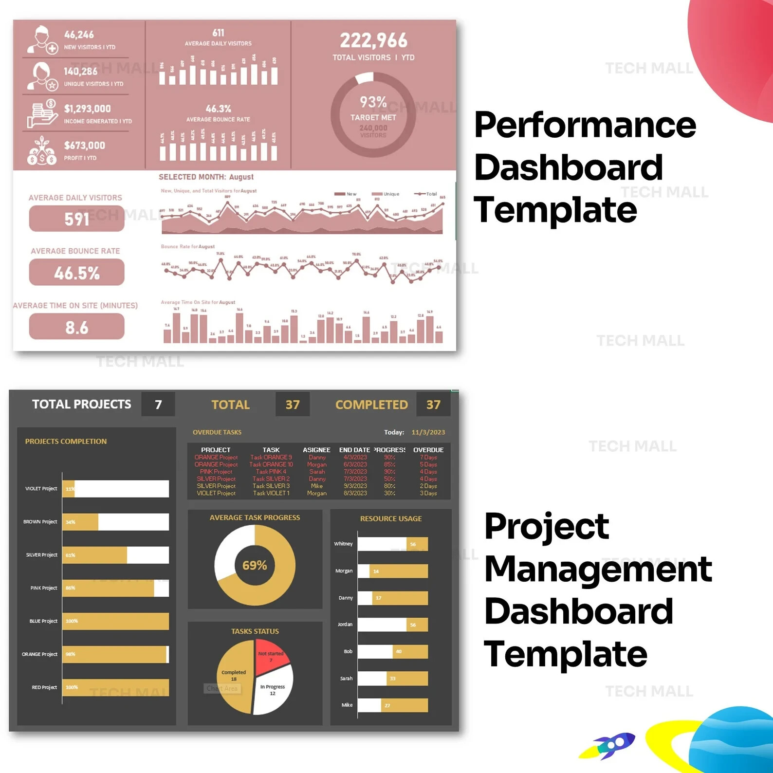 12 EXCEL KPI Data Dashboard | EXCEL Dashboard | Ready to use | Multipurpose use