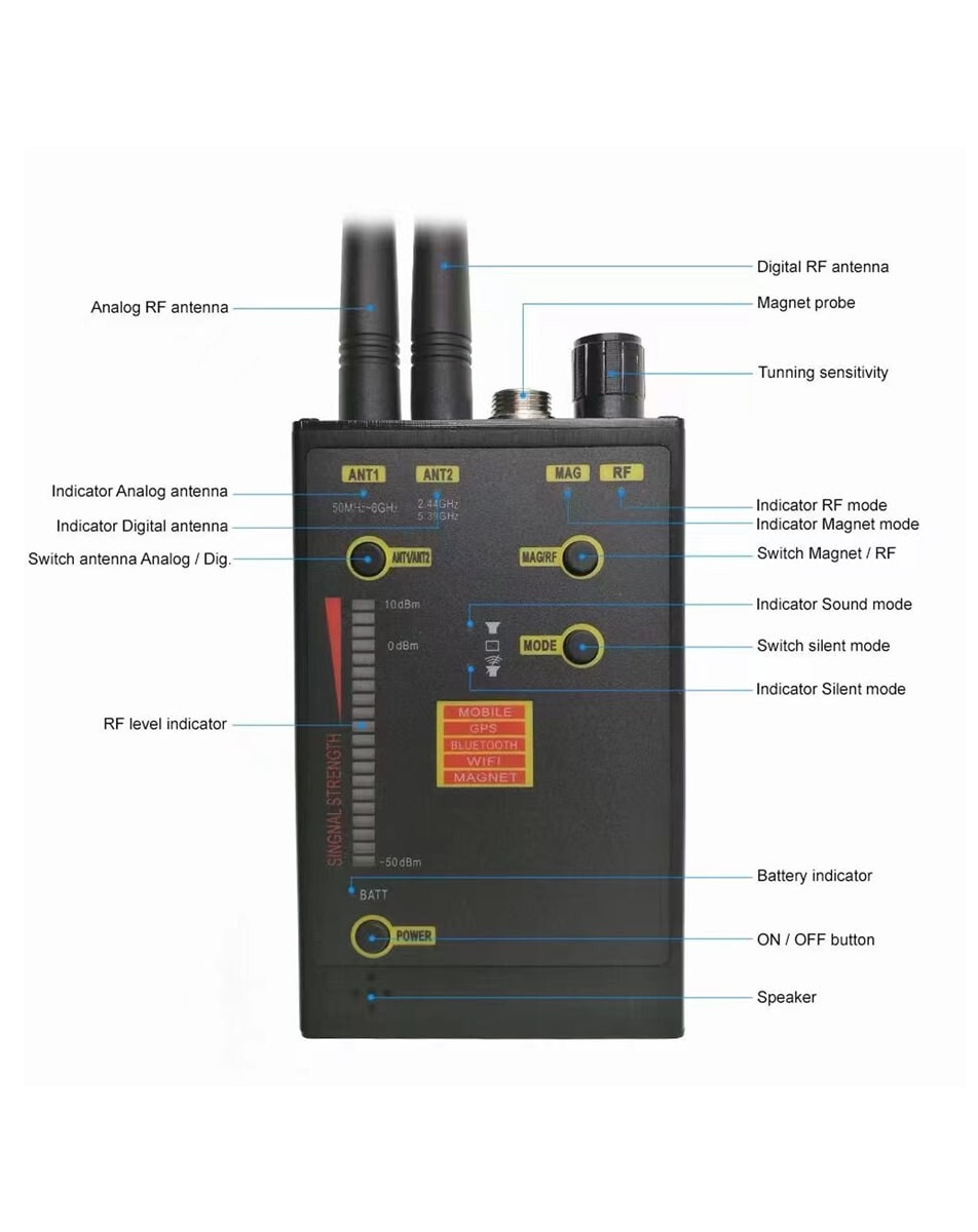 Bug Detector Counter Surveillance Tool Spy Bugs Room Sweeper GPS Tracker Finder