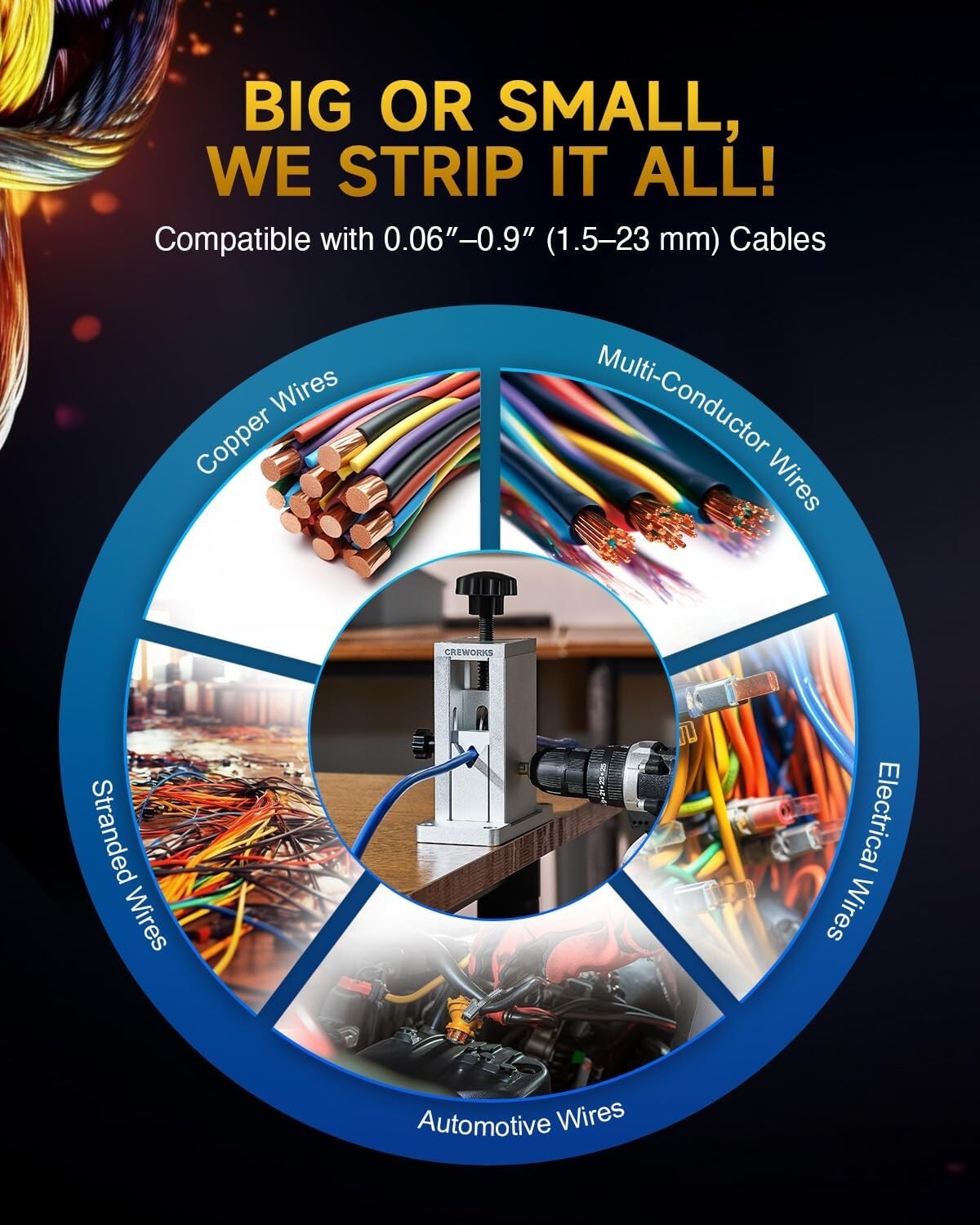 Manual Wire Stripping Machine - Adjustable Feed Hole - Portable Cable Stripper