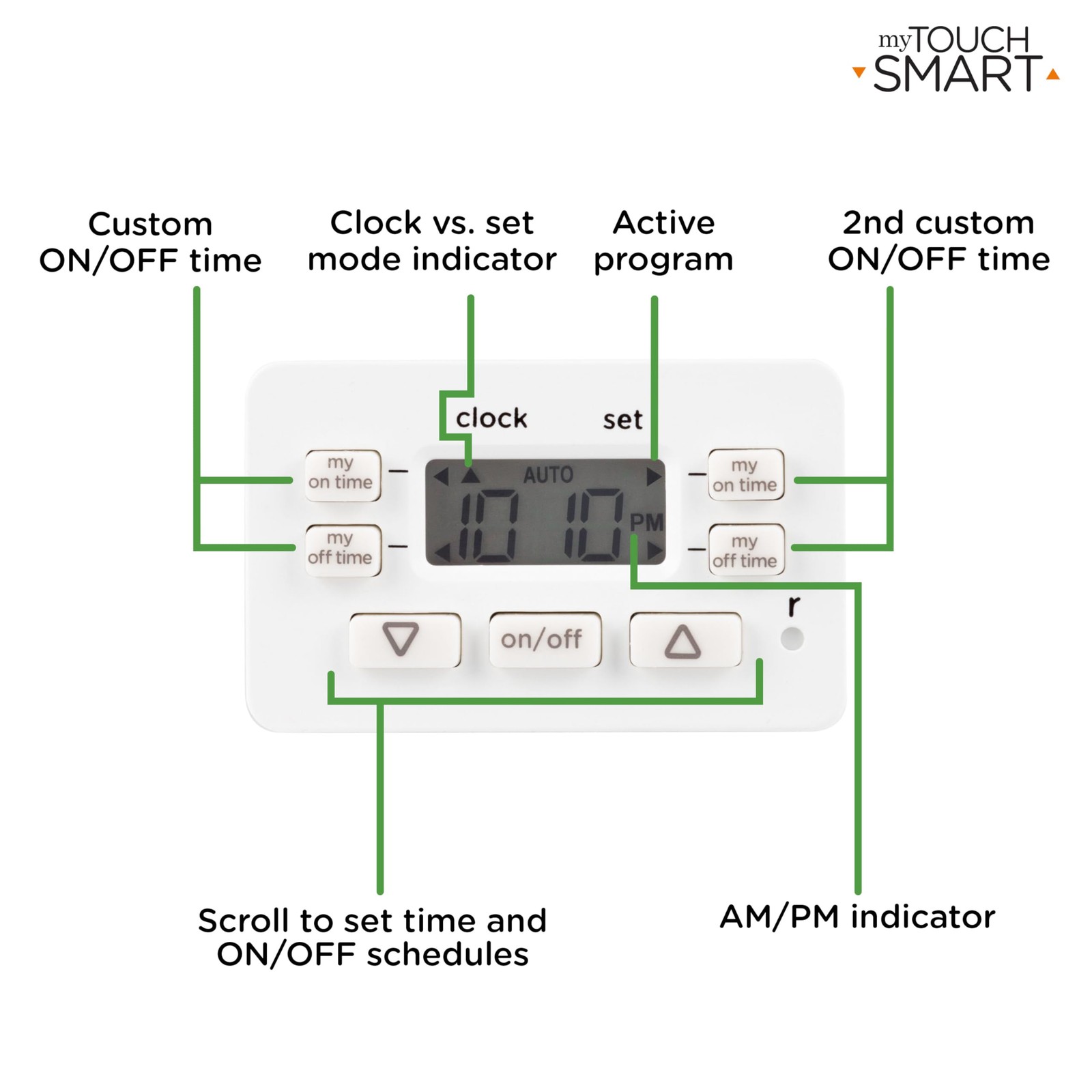 Jasco myTouchSmart Simple Set Indoor Plug-in Digital Timer, 36253