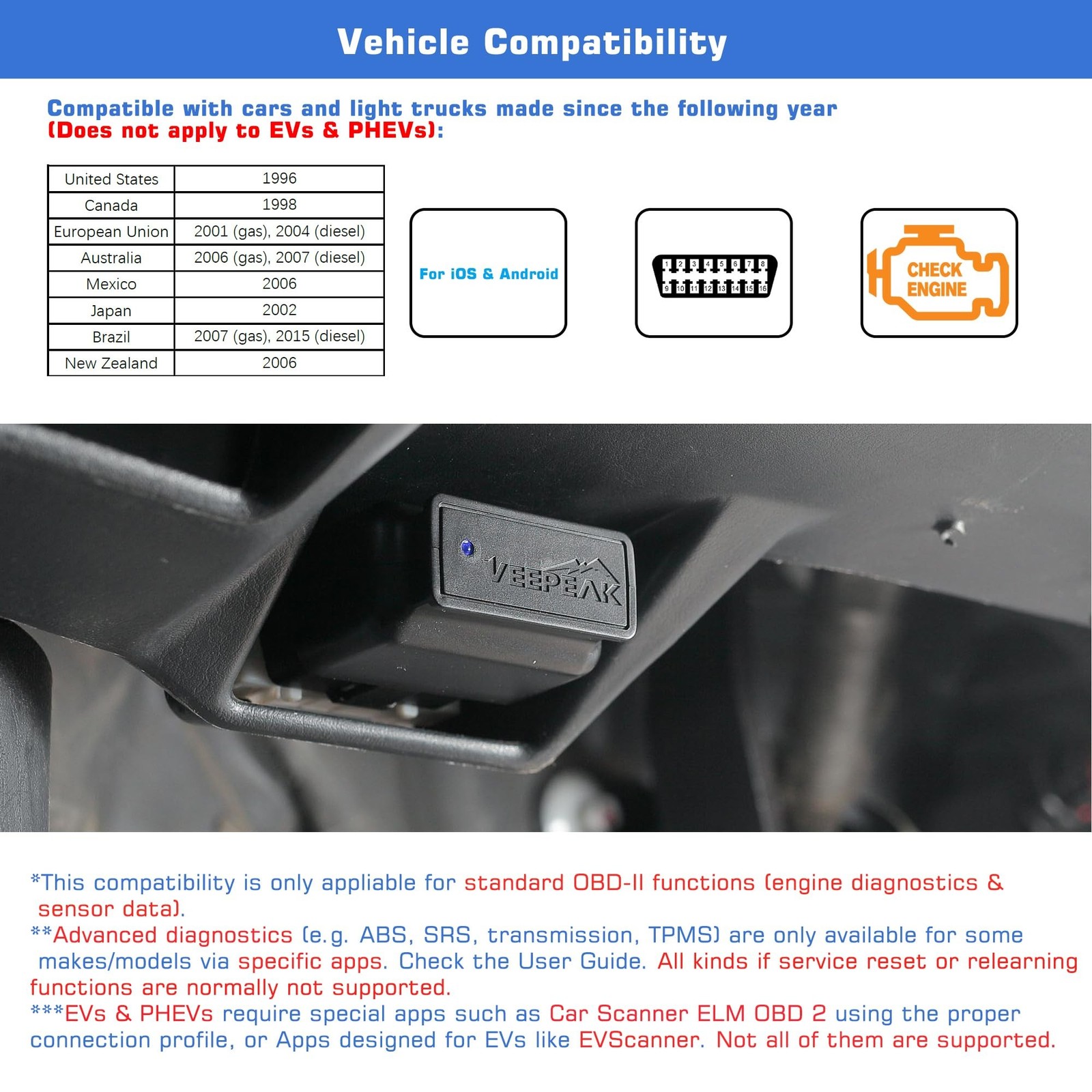 Veepeak OBDCheck BLE Bluetooth OBD II Scanner for iOS Android Car Code Reader