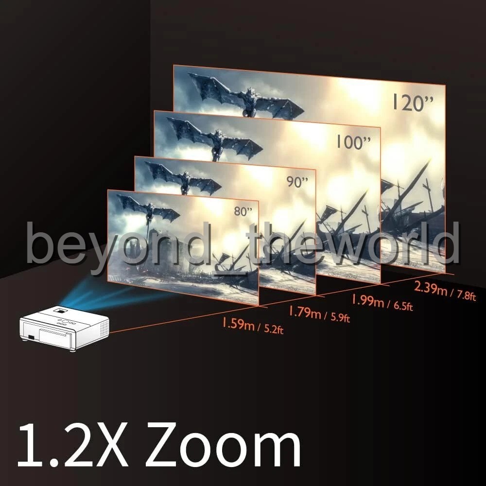 BenQ 4K HDR Short Throw Console Gaming Projector TK700STi