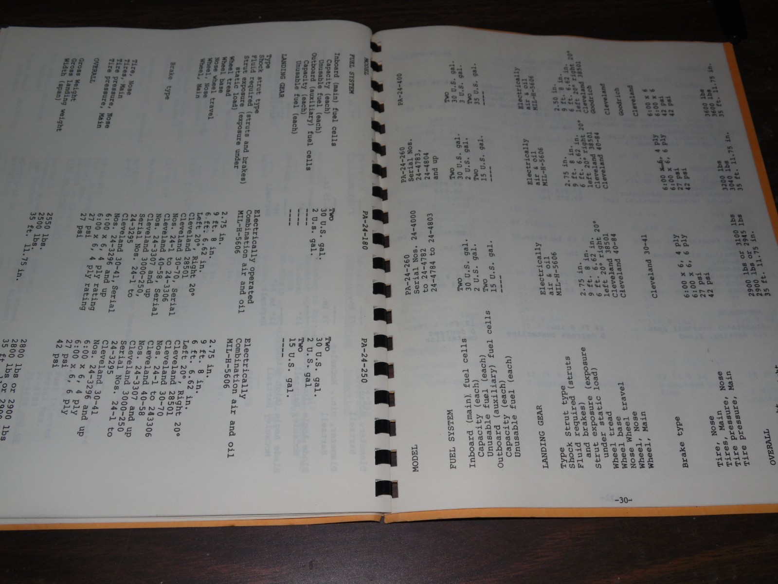 The Classic Comanche Written by Ernest Stadvec