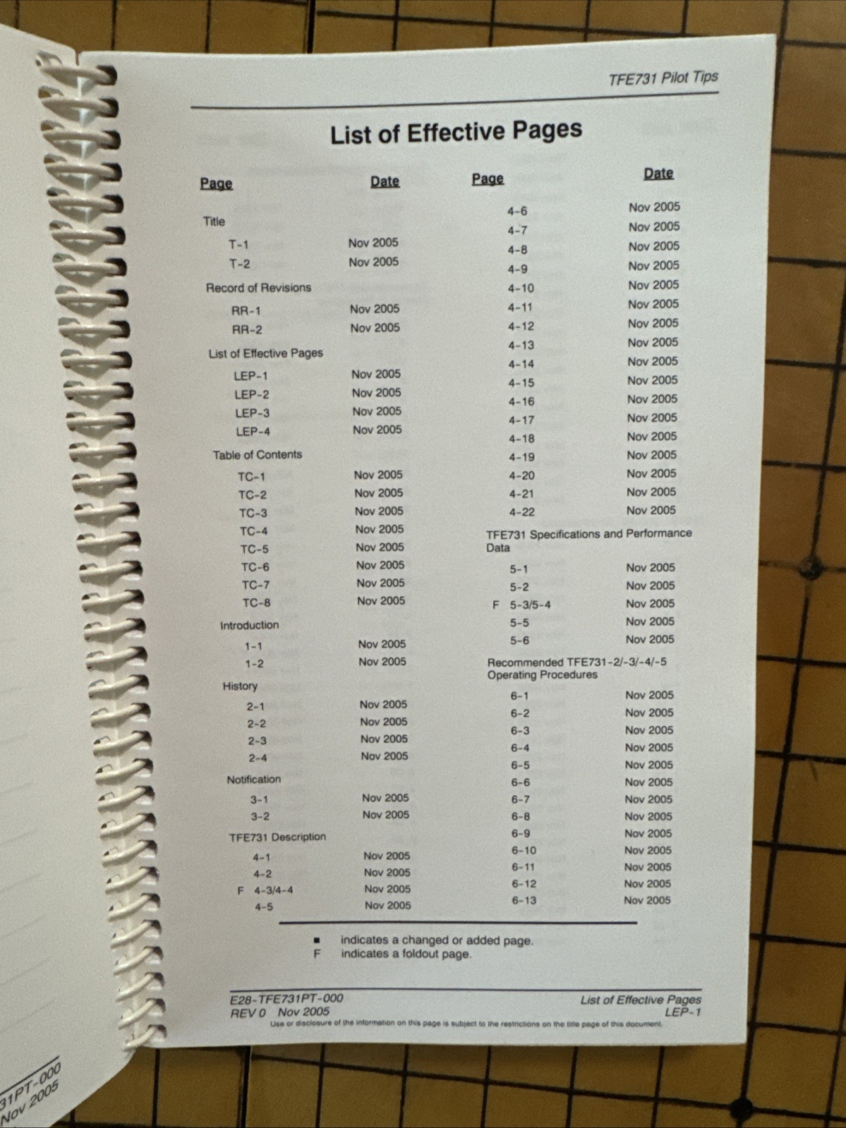 Honeywell TFE731 Engine Tips Pilot Guide (Spiral-Bound Paperback, November 2005)