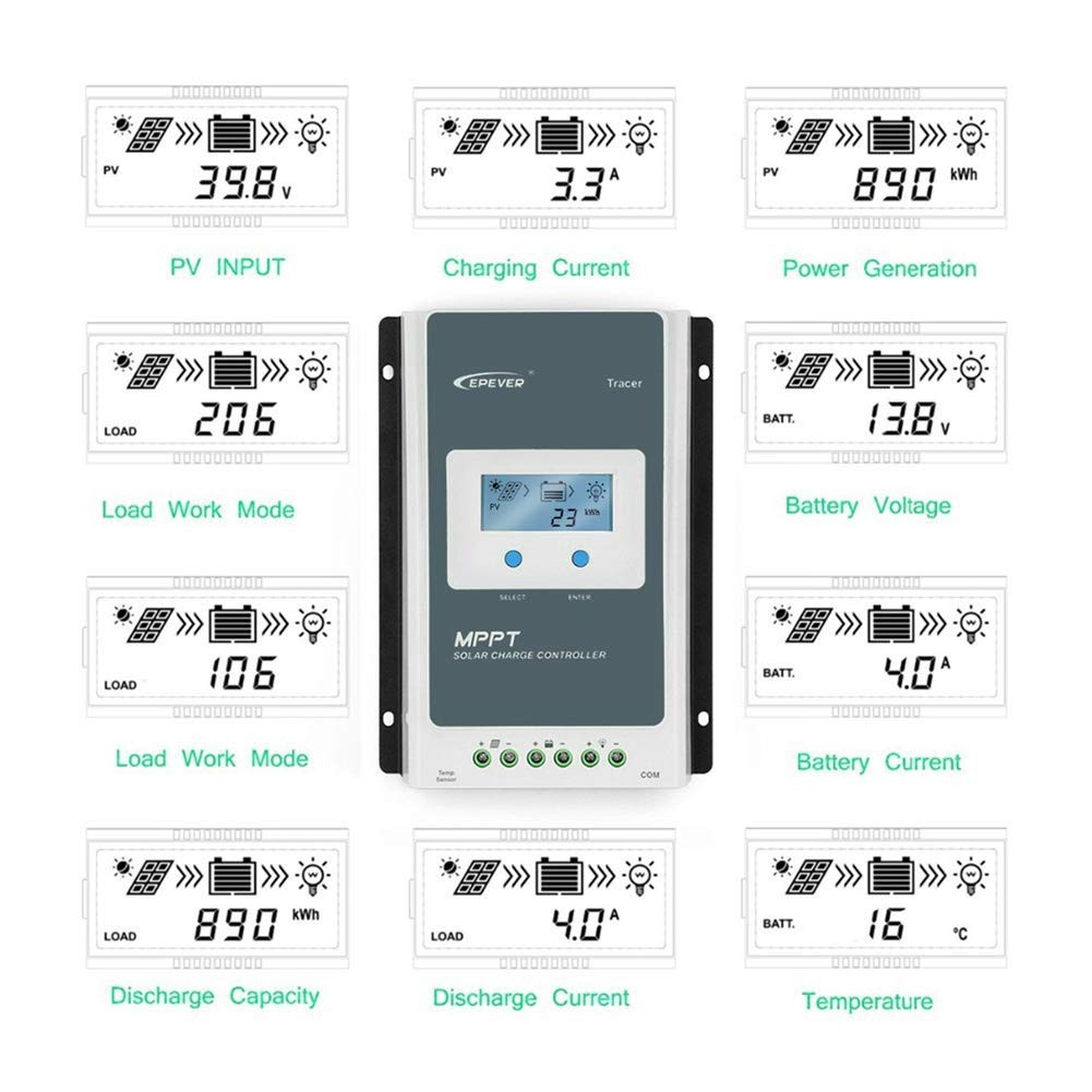 Epever 40A Mppt Solar Charge Controller 12/24V Dc Automatically Identifying