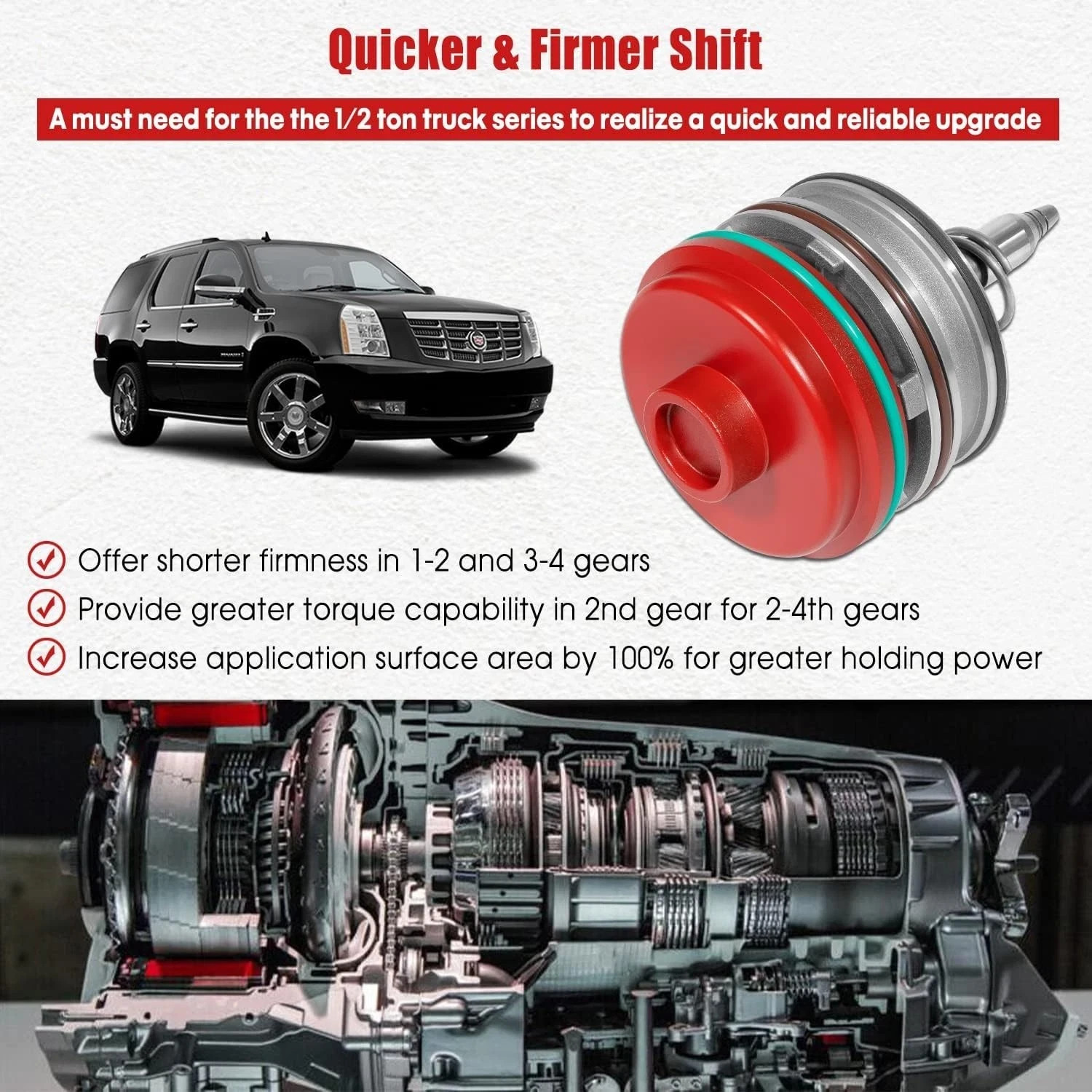 High performance Corvette Servo Piston Assembly with Cover, Snap Ring and Pin