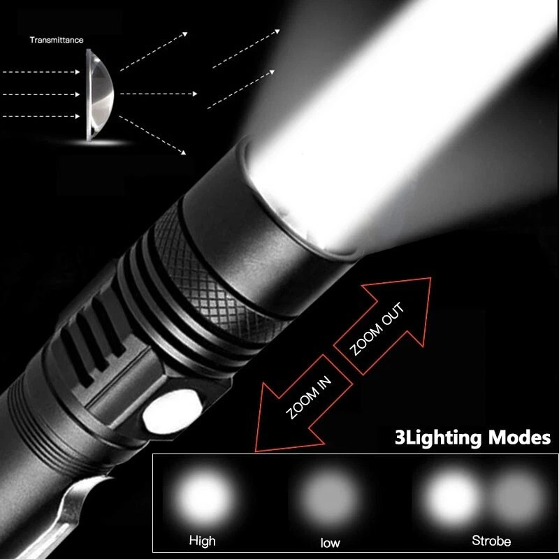Rechargeable XML-T6 LED Flashlight Zoomable Waterproof USB Torch