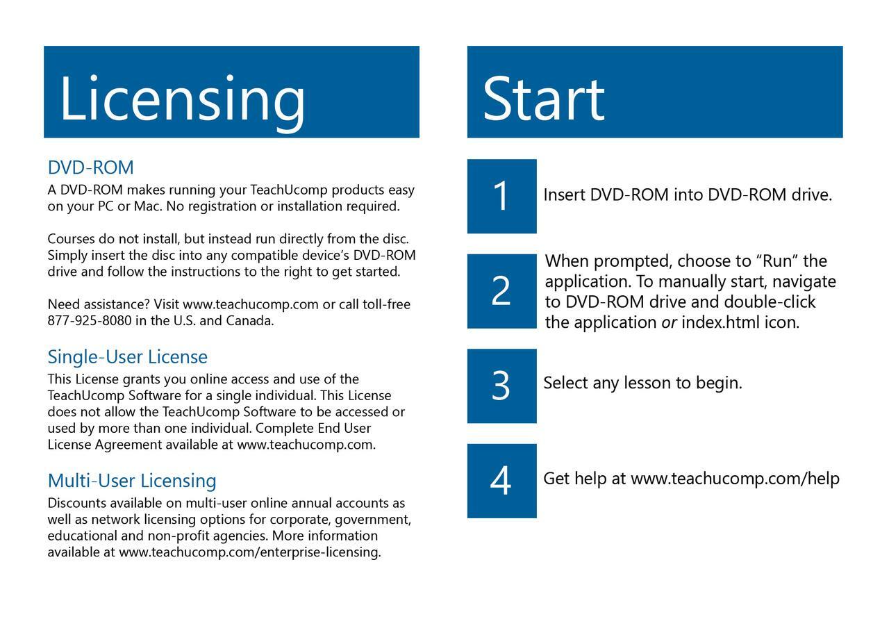 New PHOTOSHOP ELEMENTS 2022 DELUXE Training Tutorial & Quick Reference Guide