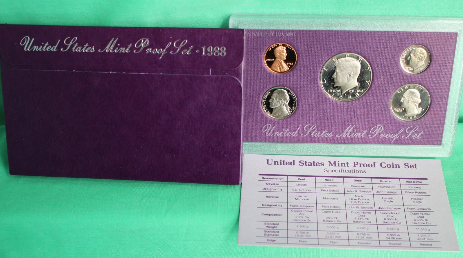 1988 S ANNUAL 5 Coin Proof Set with United States Mint Original Box and COA