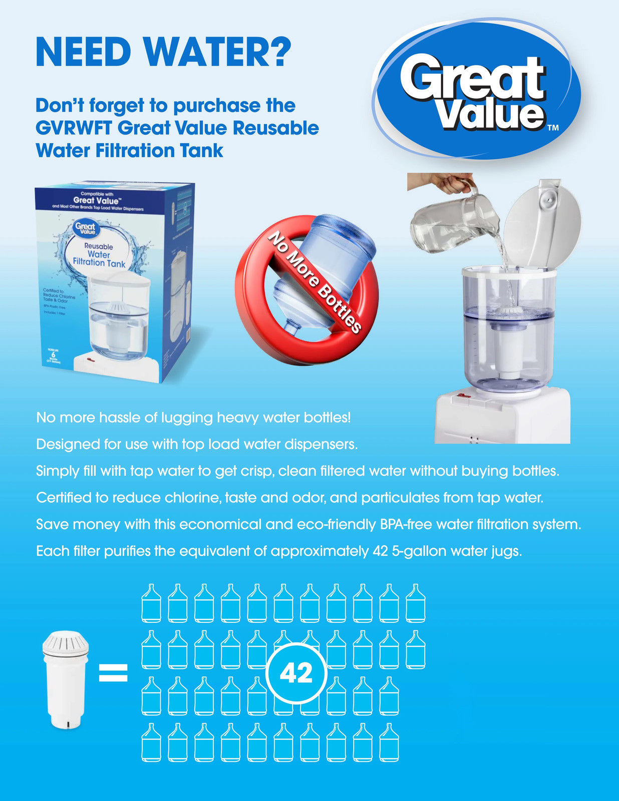Great Value Top Loading Hot/Cold Temperature Water Dispenser, White Water Cooler