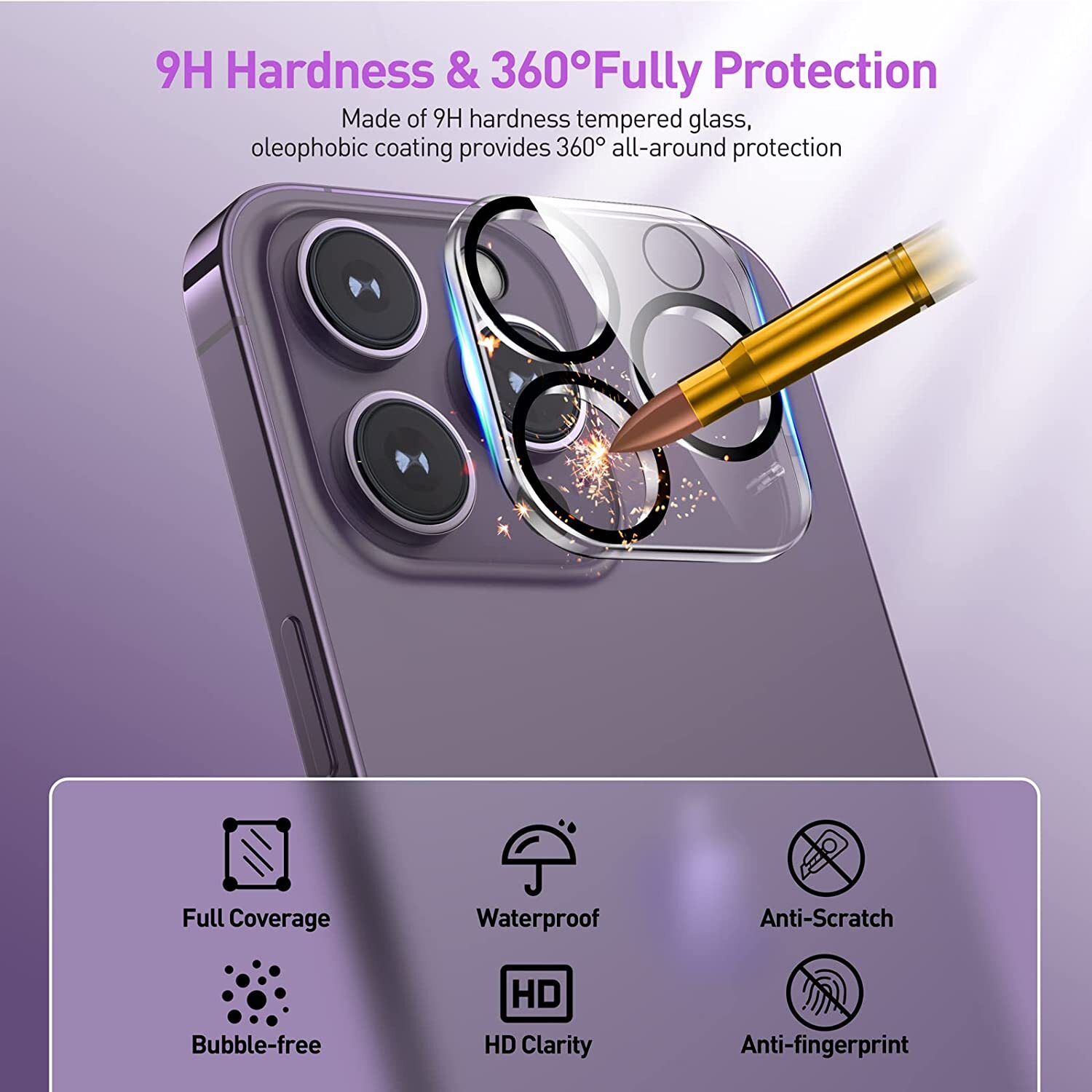 For iPhone 15 14 13 12 11 Pro Max Tempered Glass Screen Camera Protector