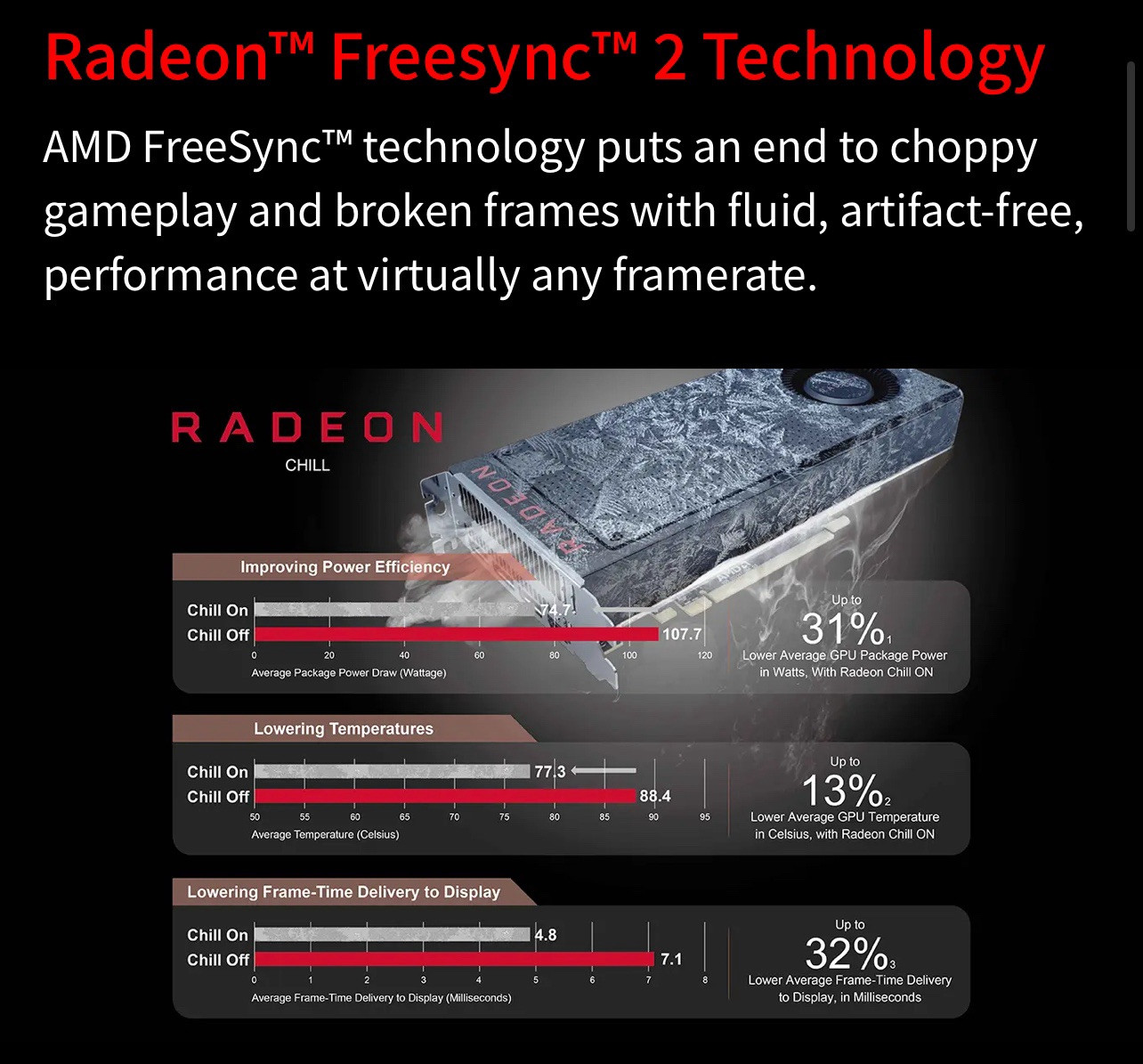 Radeon RX 580 8GB GPU - Powerful, Quiet, Fast Shipping