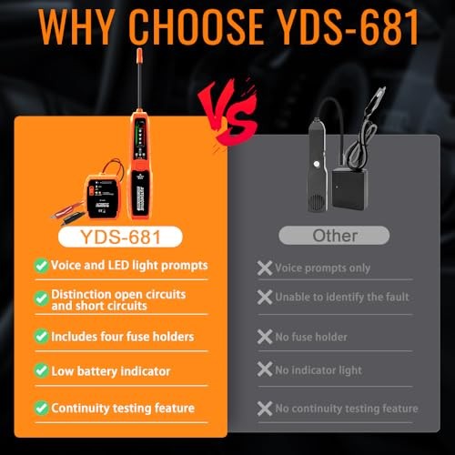 Automotive Wire Tracer & Electrical Tester – Open & Short Finder Tool
