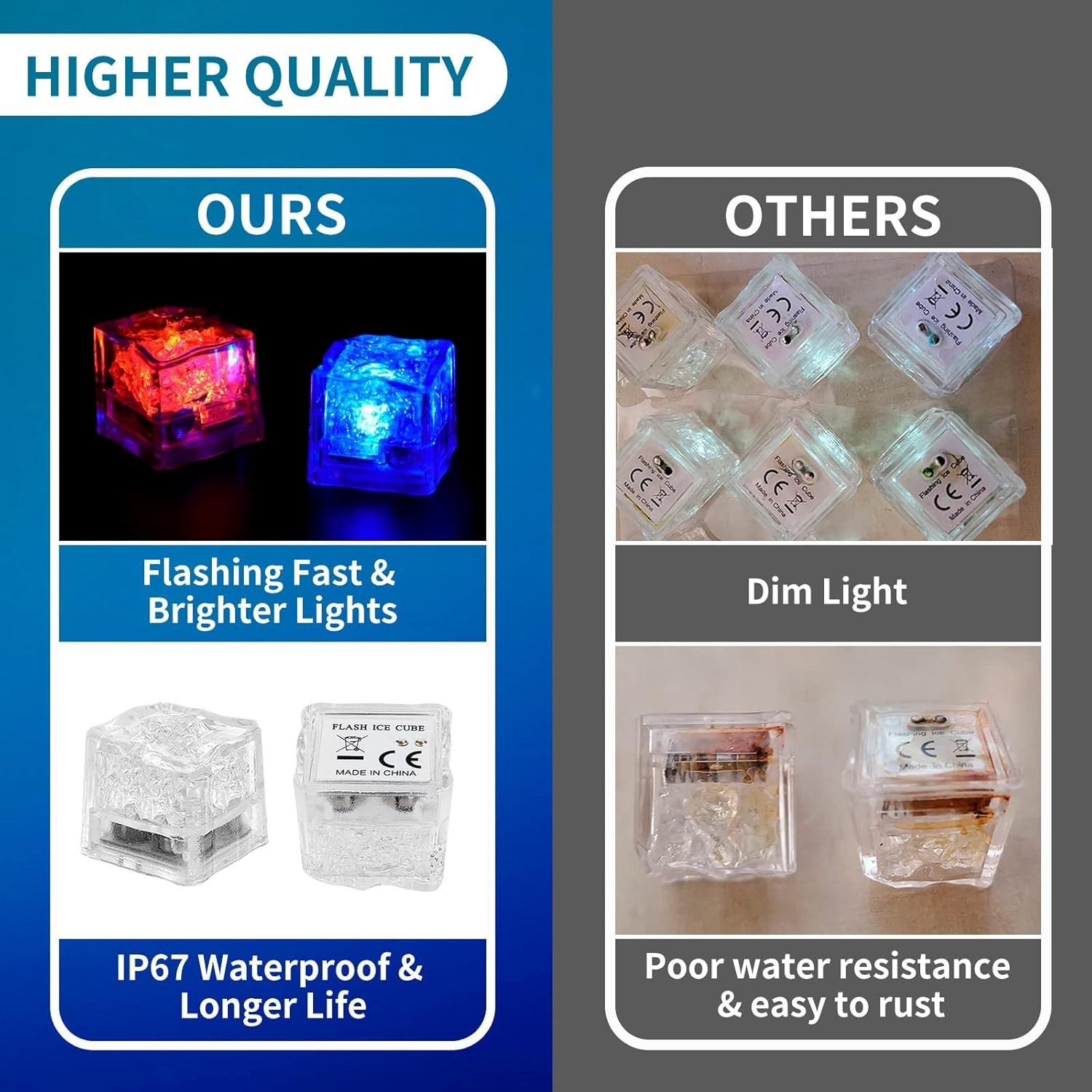 Multi-Color LED Ice Cubes - Safe, Waterproof & Essential For Weddings & Events