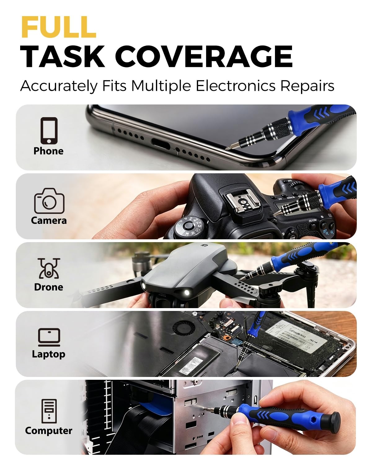 80 IN 1 Professional Computer Repair Tool Kit, Precision Small, Blue