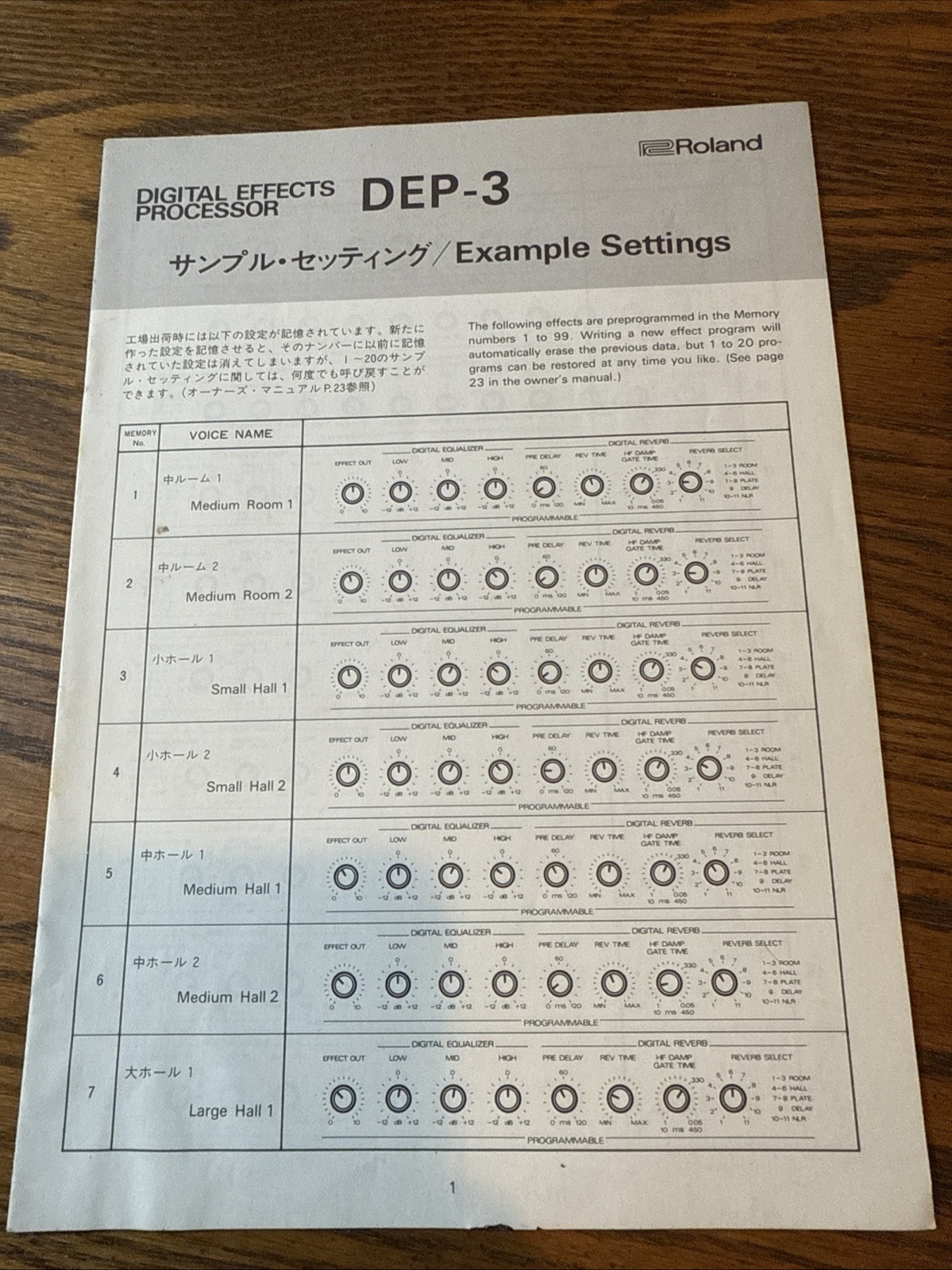 Roland DEP-3 Digital Effects Example Settings Booklet Original Quick Lookup Book