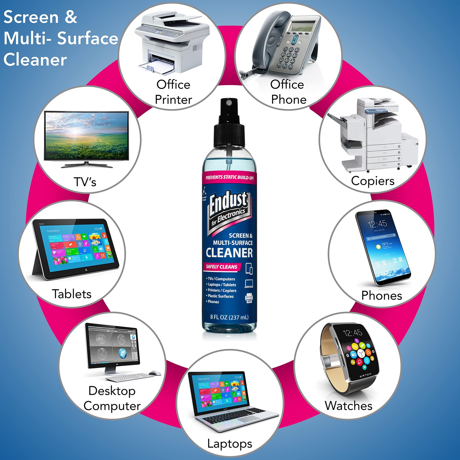Endust for Electronics; Anti-Static, Screen & Multi-Surface Cleaner Pump Spra...