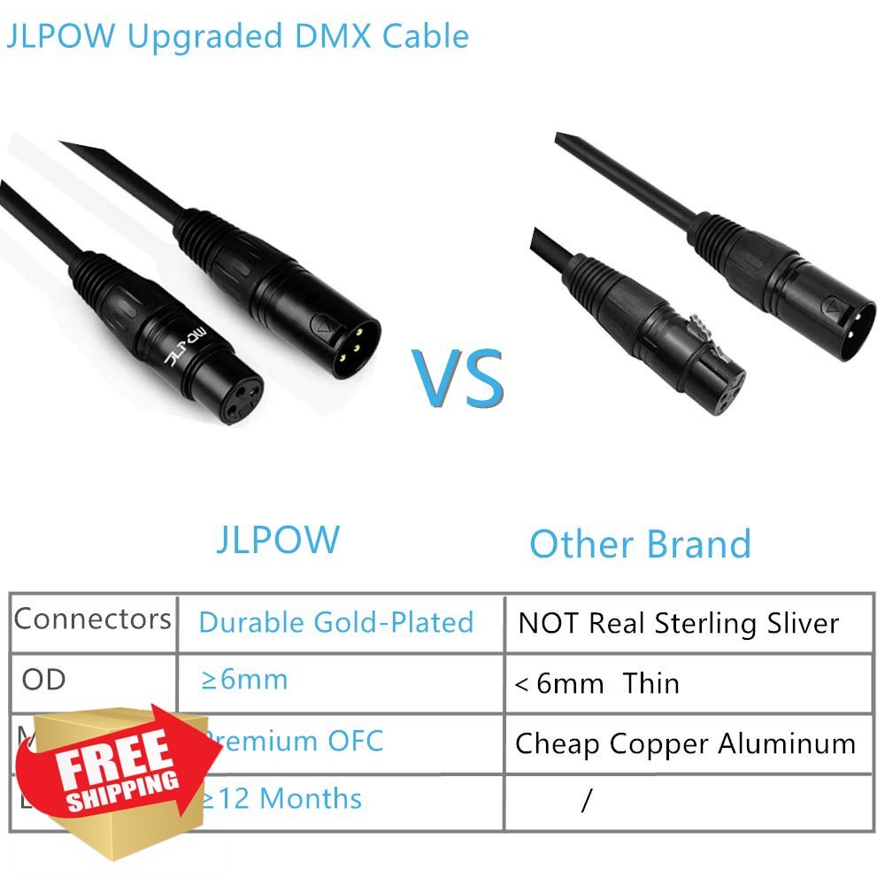JLPOW 6pk 3.2ft DMX Cable 3 Pin XLR Male to Female DJ Stage Light