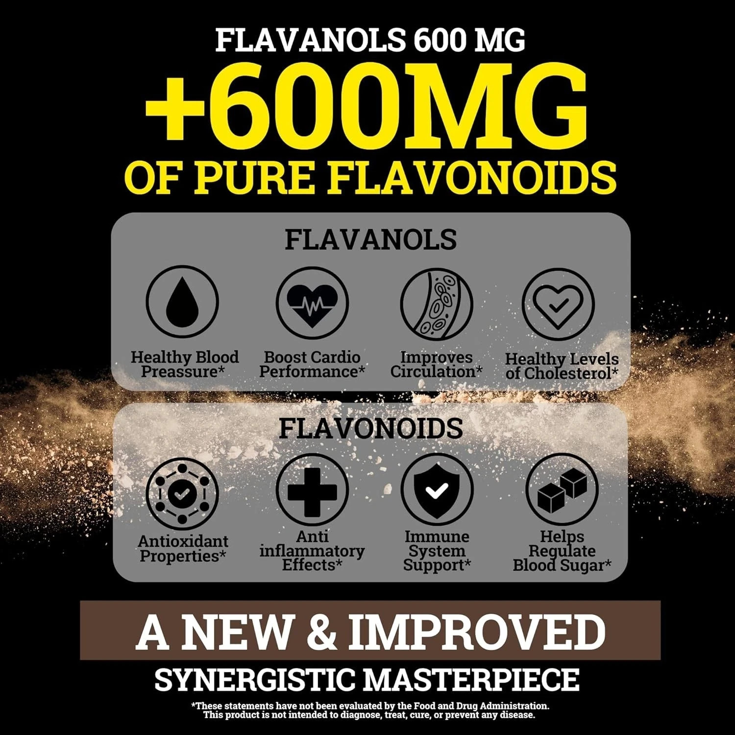 2PACK High Flavanol Cocoa Powder and Flavonoids Supplements 1200mg