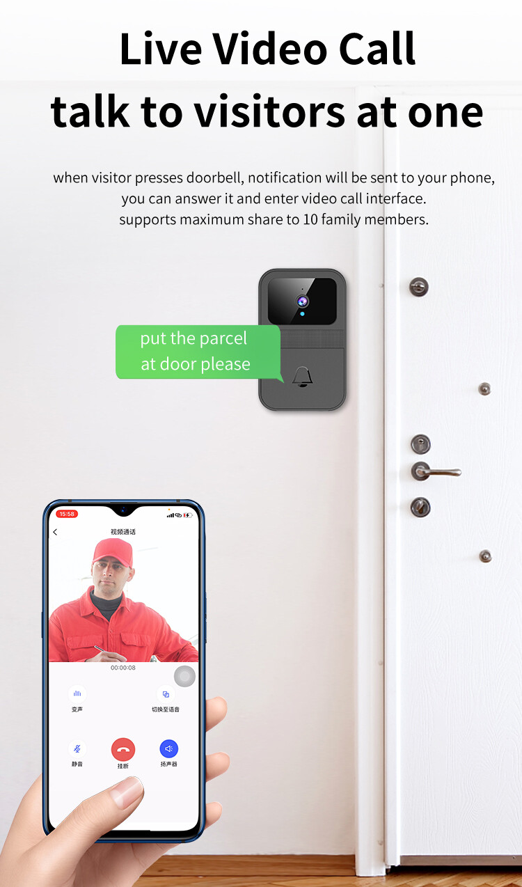 Video Doorbell Wireless Wi-Fi Night Vision Cloud Storage 640P 2-Way Audio