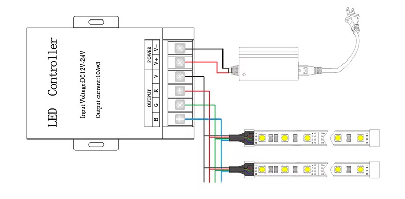 2.4G Touch Remote Control 30A Controller RGB Dimmer LED Light Strip DC5-24V