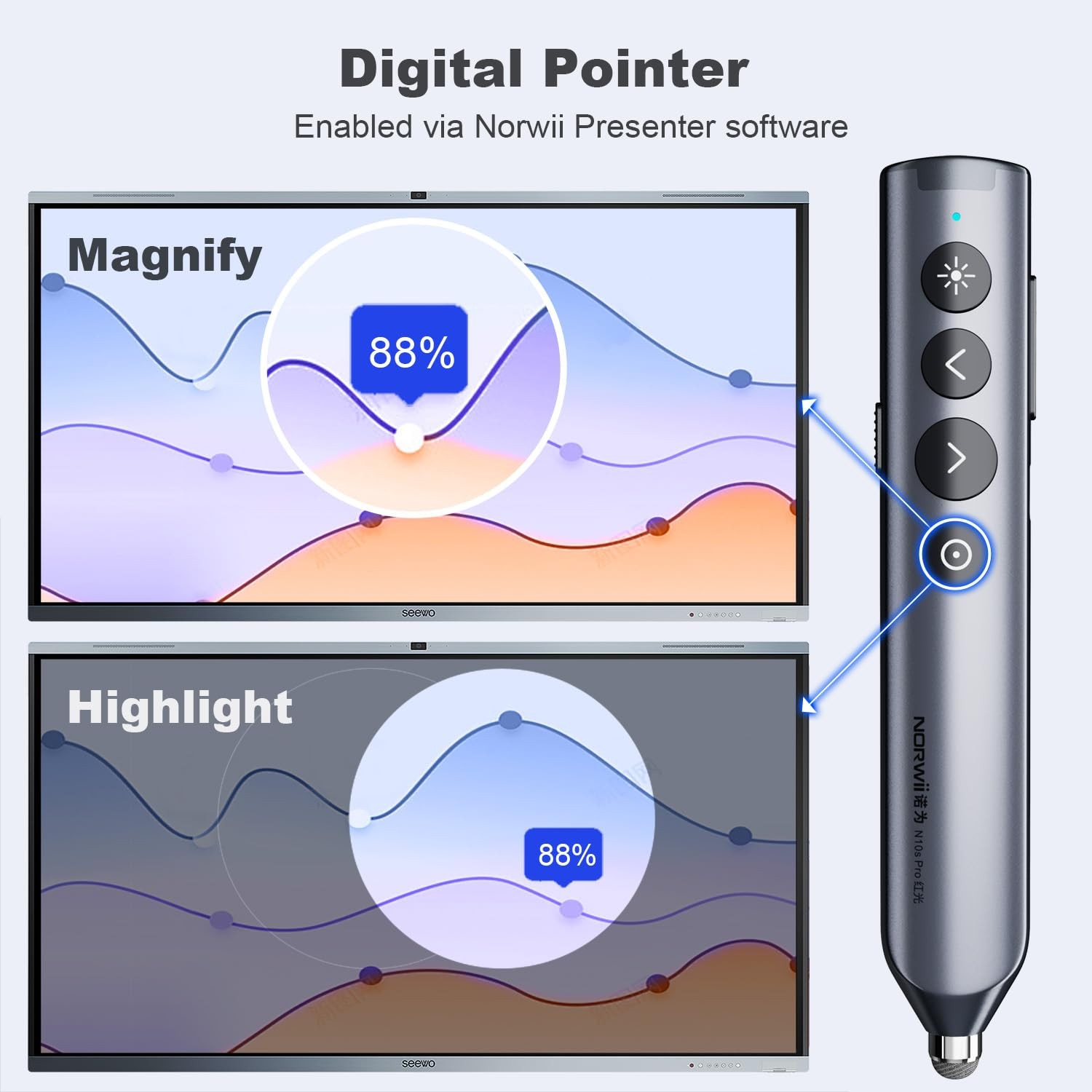 Bluetooth PowerPoint Presentation Clicker with Stylus Pen for Touch Screen, 6...