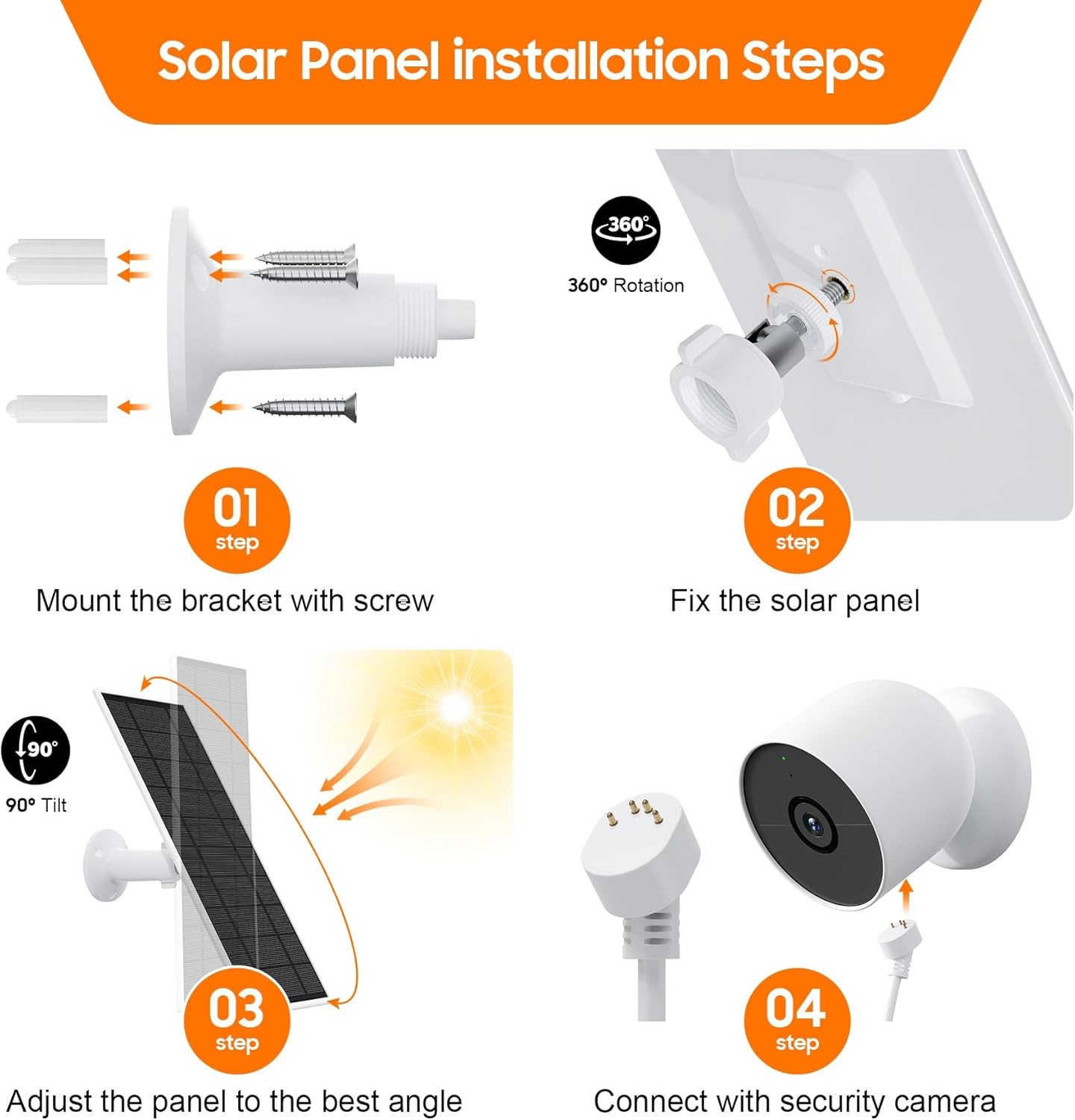 Solar Panel for Google Nest Camera, 2Pack Upgraded Solar Power Charger for Go...