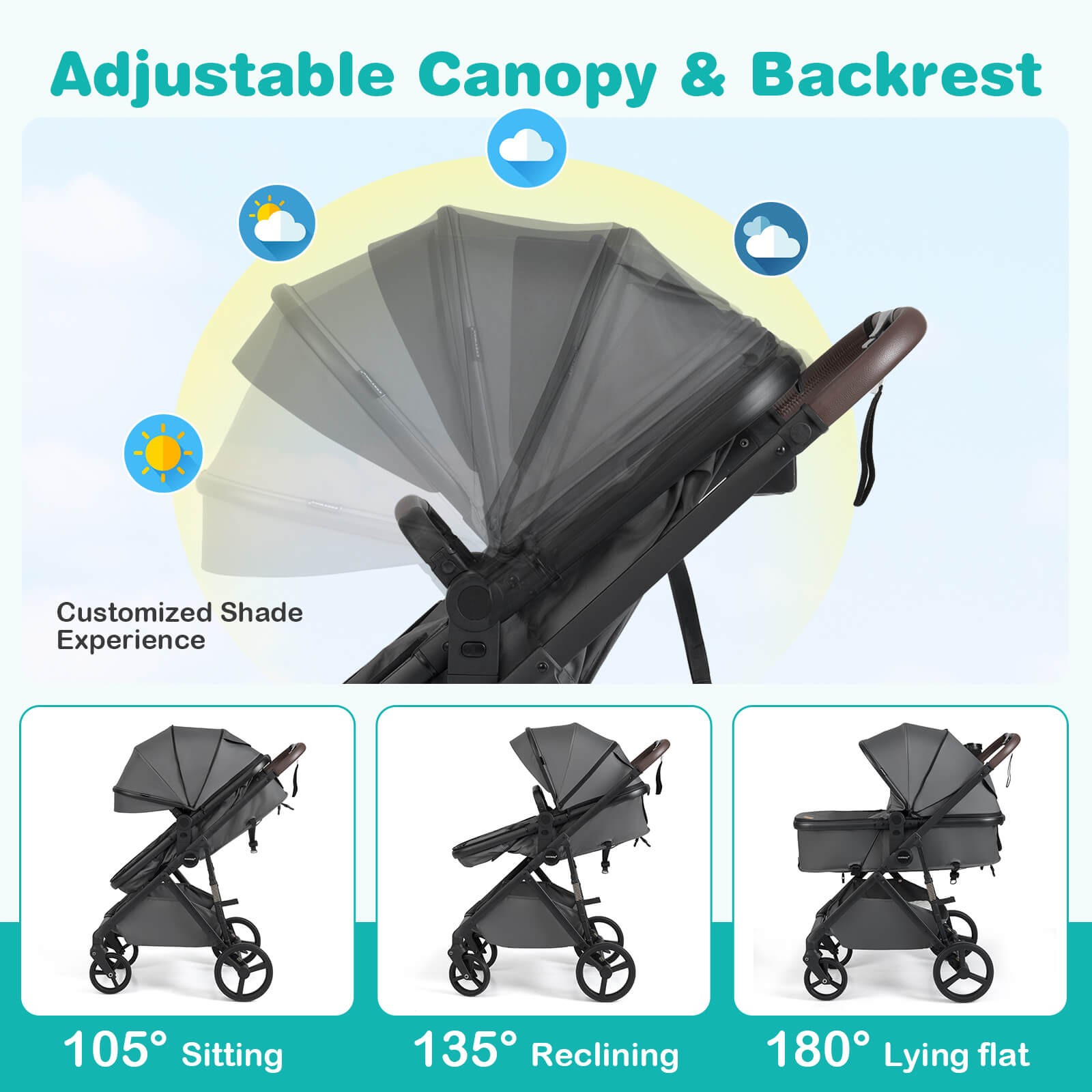 2 in 1 Baby Stroller with Bassinet Mode w/Reversible Seat, Adjustable Canopy