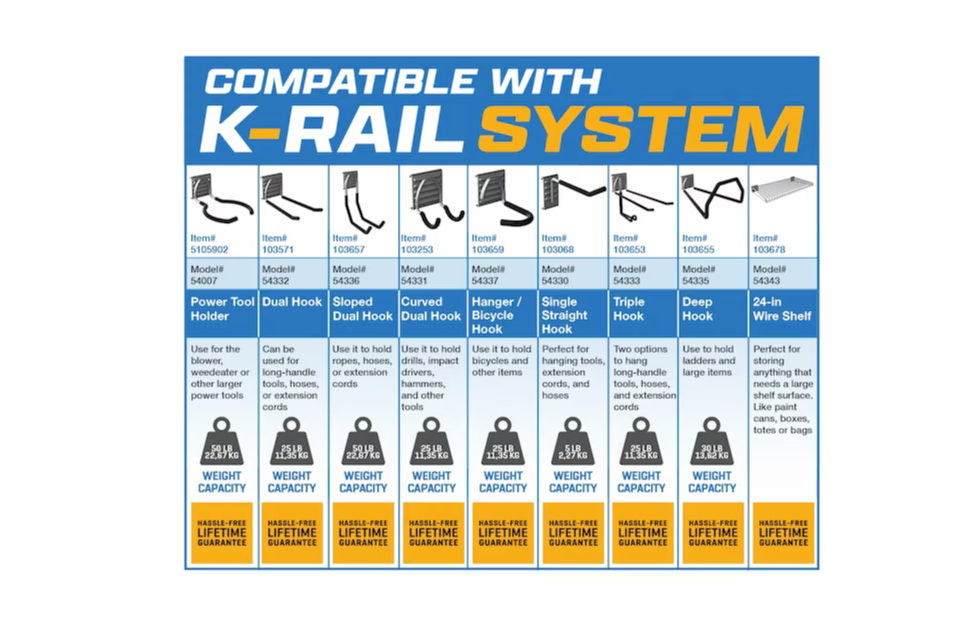 Kobalt 32-in Black Plastic Storage Rail Multipurpose Garage Wall Organizer Home