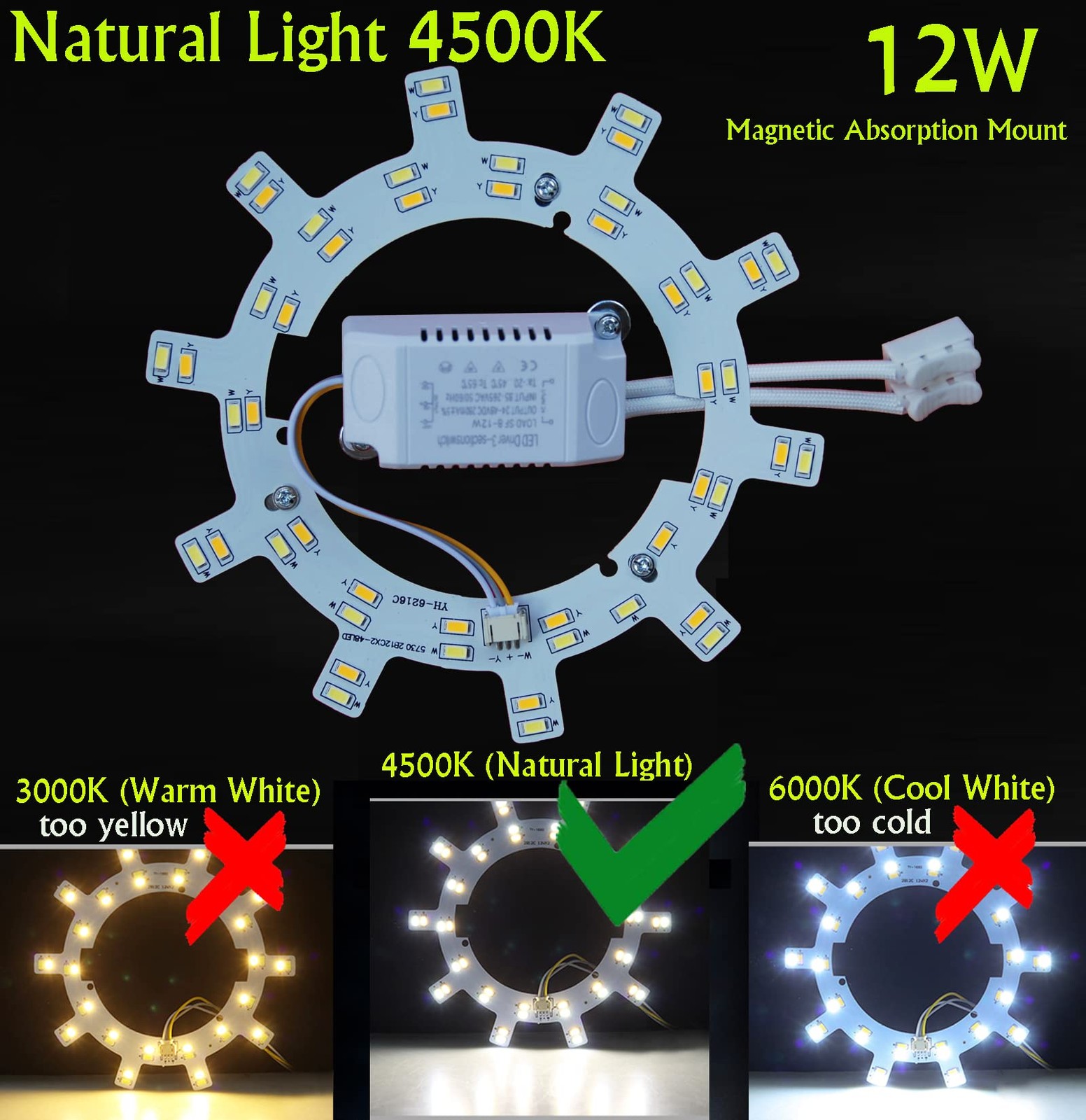 OLYMSTAR 12W LED Ceiling Fan Light Kit Replacement Panel for 12W-Gear, White