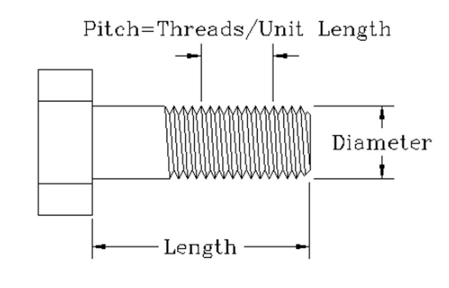 1/2" x 7-1/2" Upright Magnetic Indicator Base Post