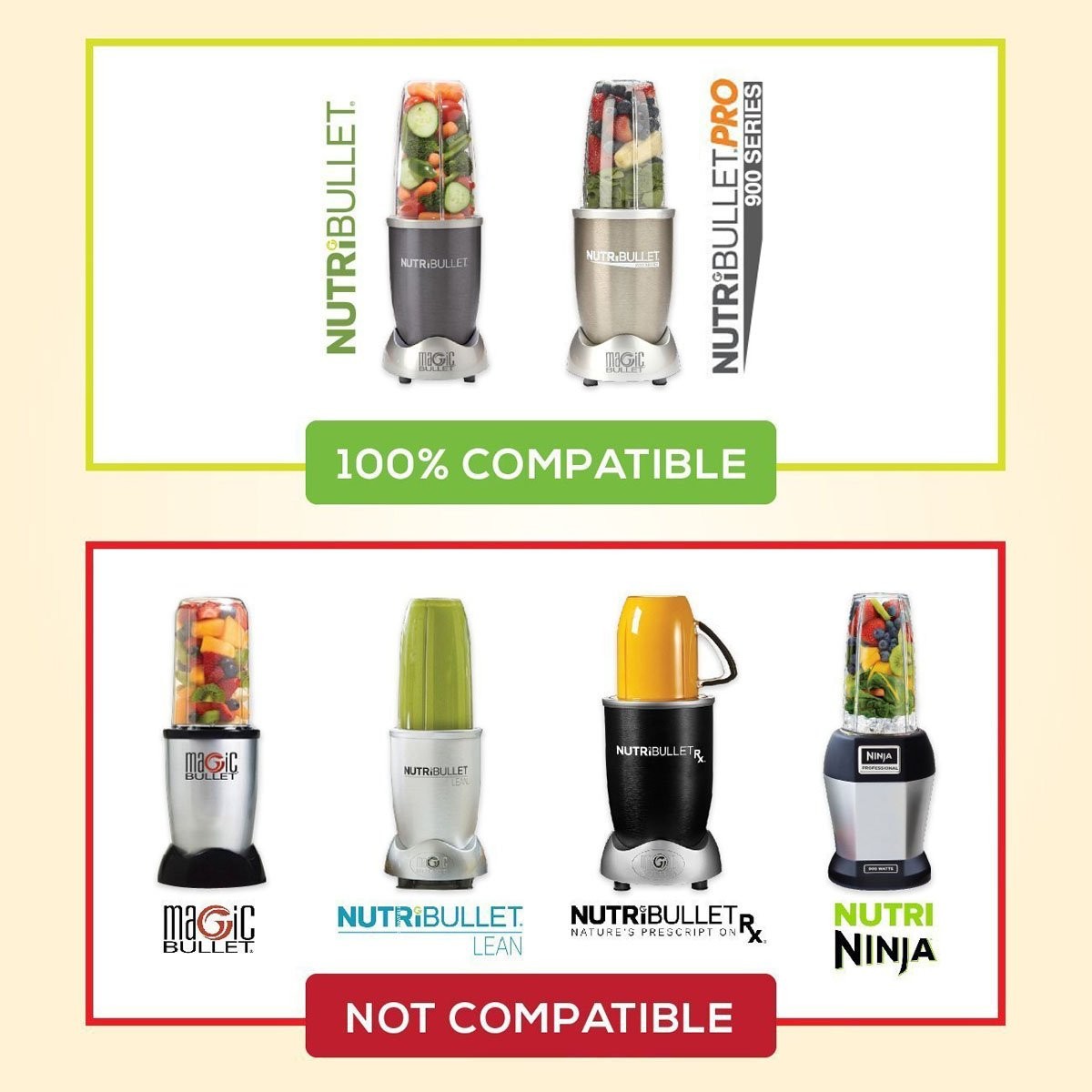 Replacement Cups for Nutribullet Replacement Parts 24oz Blender Cups Compatib...