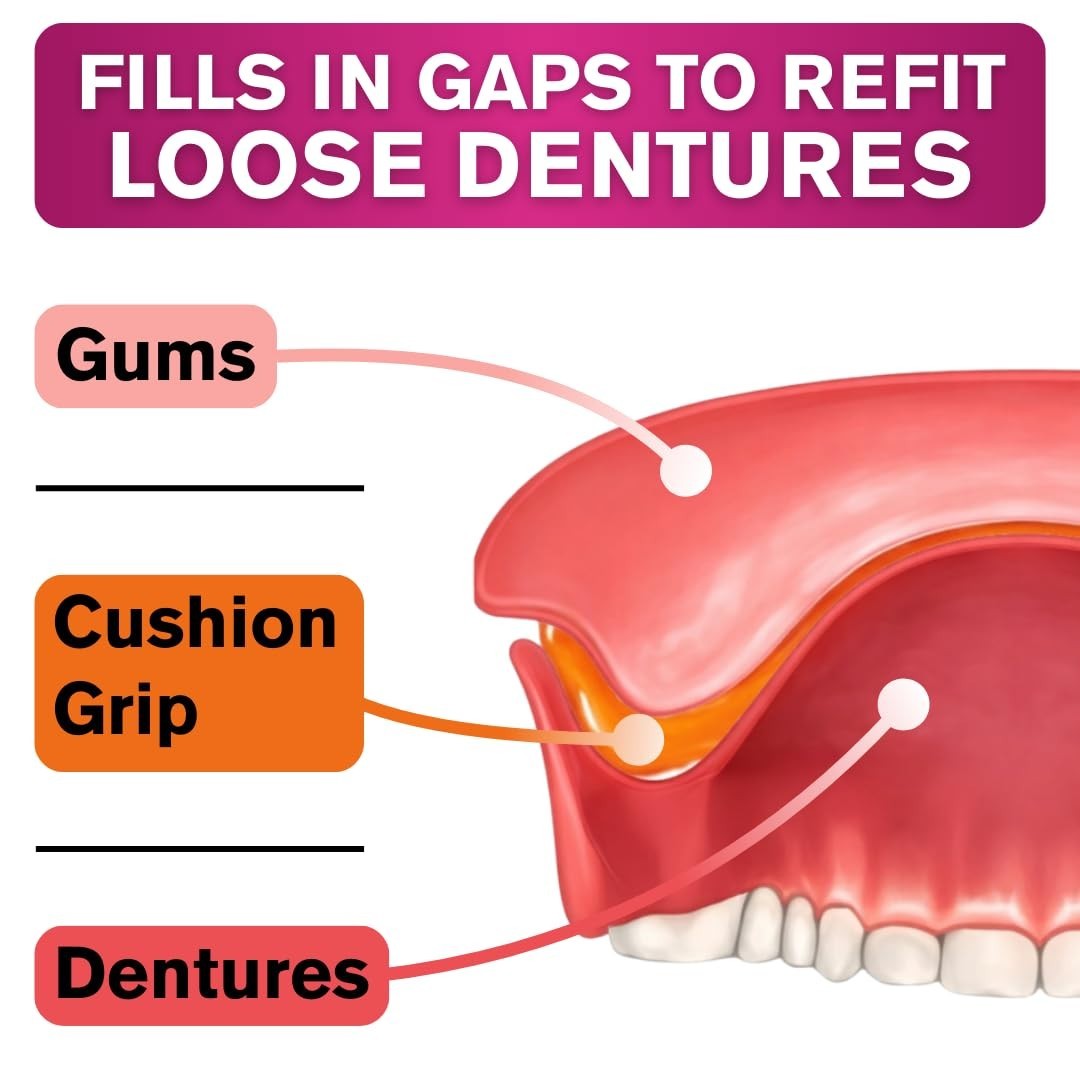Secure Denture Adhesive 2-Pack – Waterproof, Easy Application & All-Day Hold