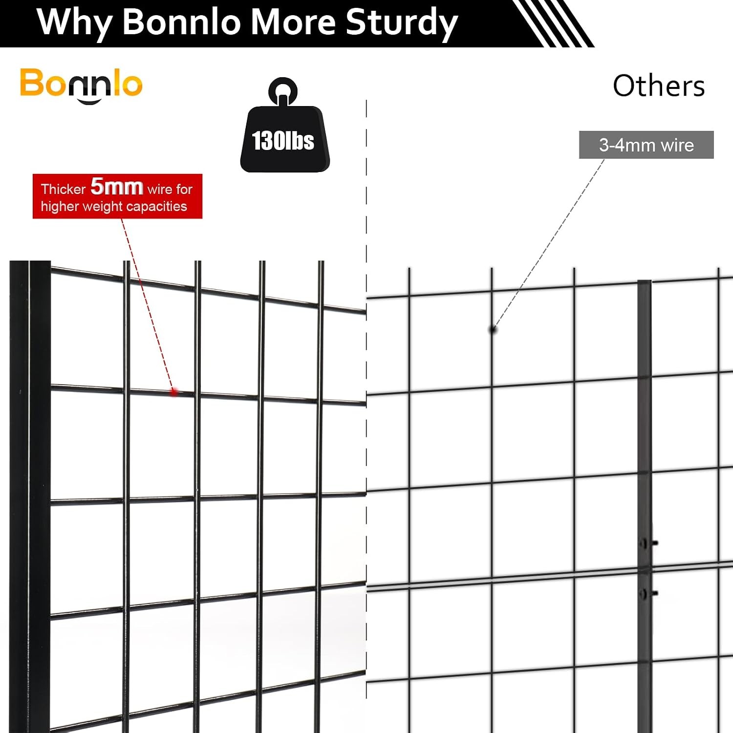 6' x 2' Wire Grid Panel Retail Display Gridwall Wire Grid Wall Display Rack