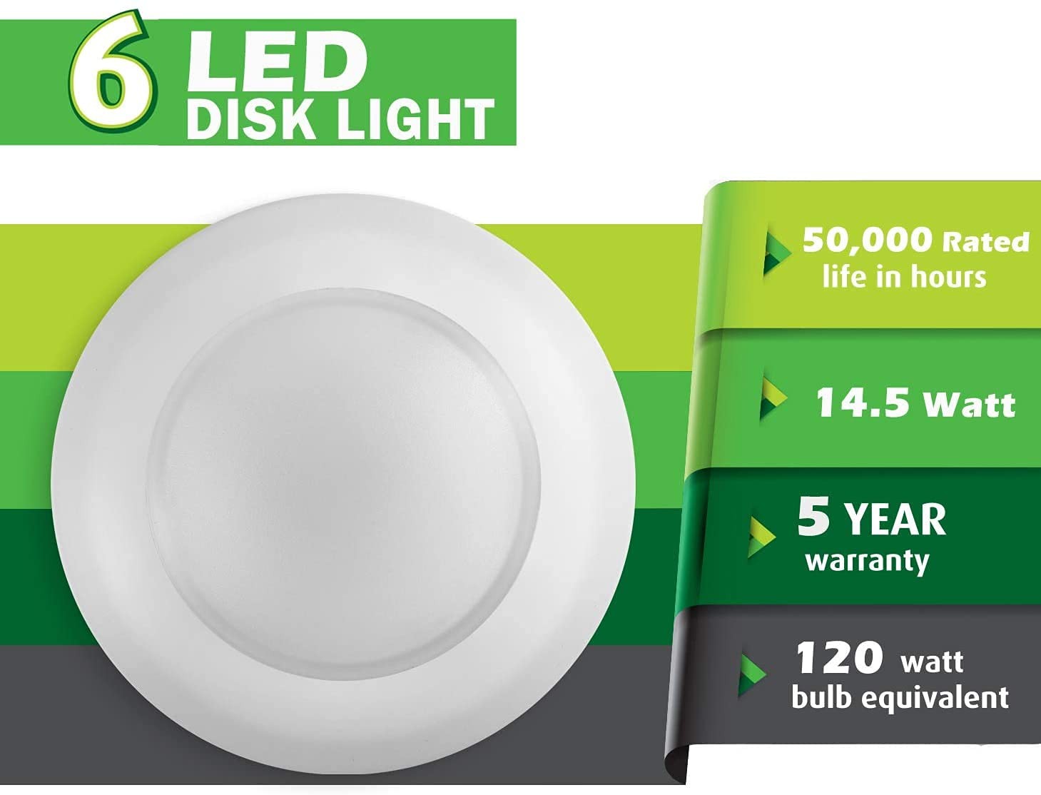 Lunabode LED 7.5" Flush Mount Ceiling Light, 4/6" J-Box, 5000k | Bright White