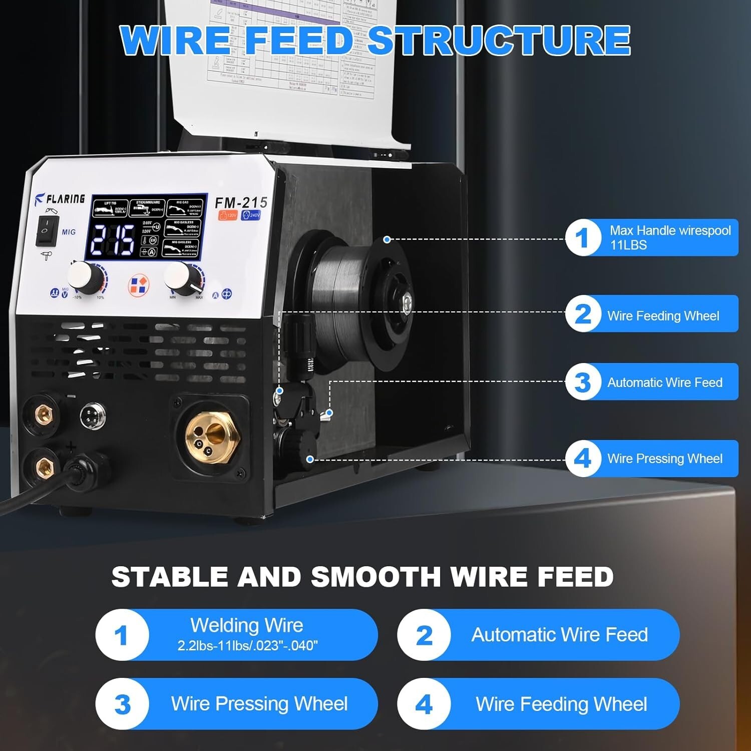 FLARING MIG Welder,215amp 6 IN 1 Welder Machine 120V/240V