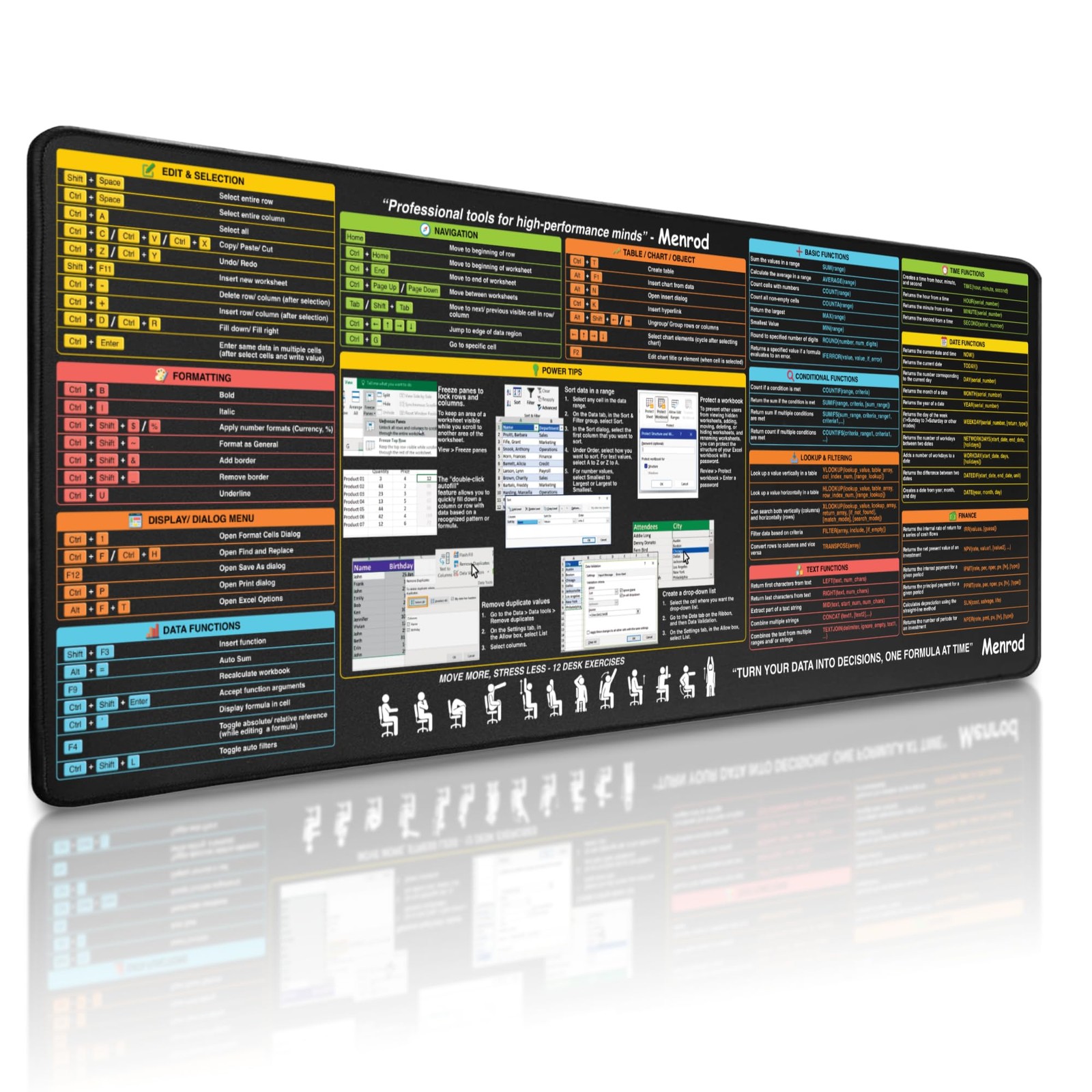 Excel Shortcuts Mouse Pad – Large Desk Mat for Desktop 31.5”x11.8” – Excel Ch...