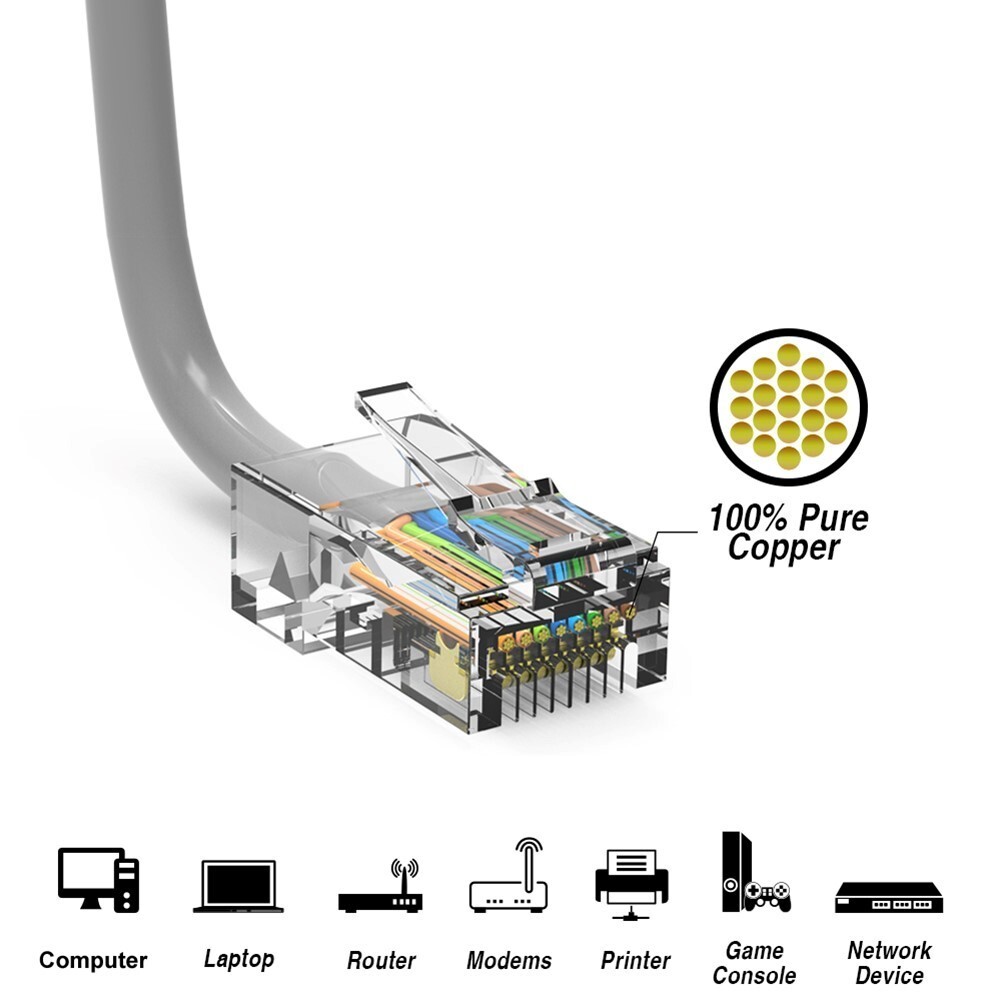 1FT Cat6 RJ45 Ethernet LAN Network UTP Non-Boot Patch Cable Copper 24AWG Gray
