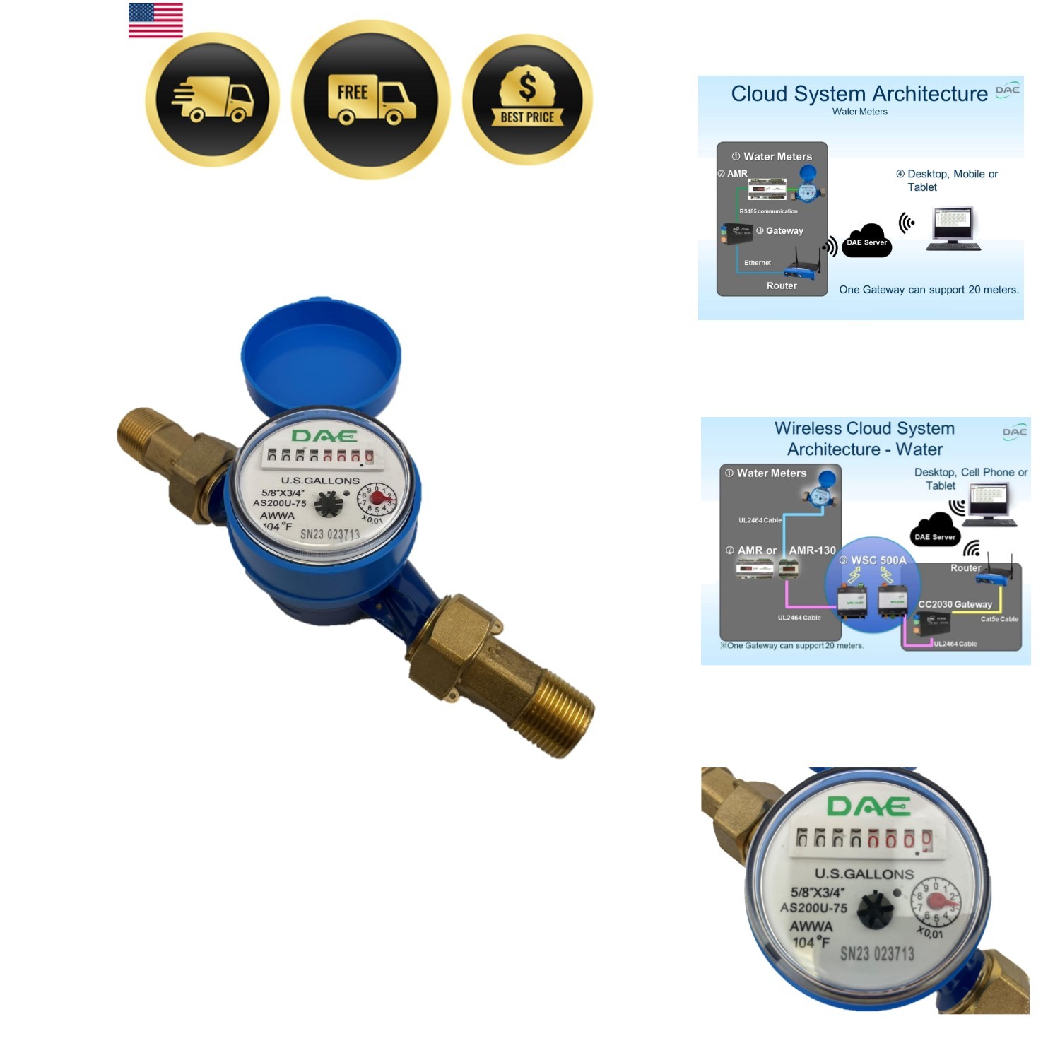 AS200U-75 Water Meter, 3/4" NPT Couplings, Measuring in Gallons