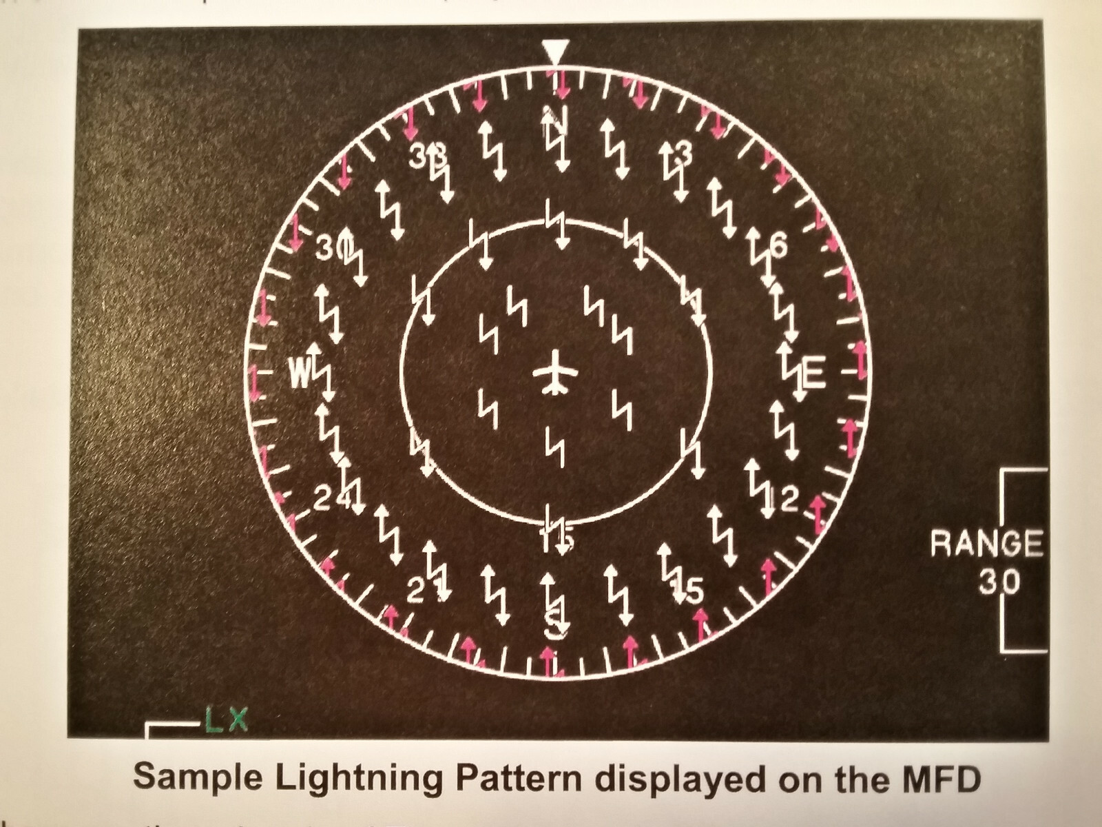 Universal MFD Multi-Function Display Operator's Manual