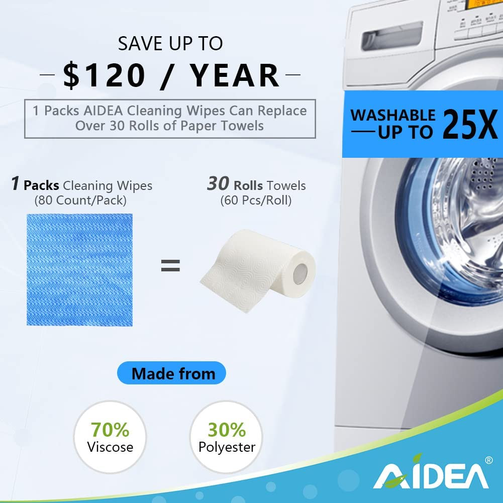 AIDEA Cleaning Wipes, Multi-Purpose Towel Reusable Cleaning Cloths 40Ct(1 Pack)